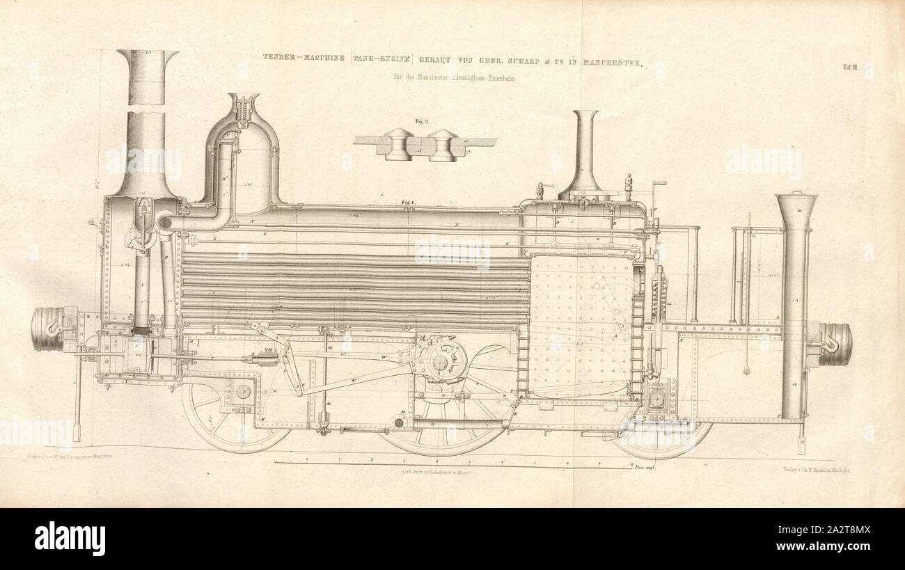 Ausschreibung Motor Tank Motor gebaut von Gebr. Scharp, durchschnittliche Länge der Lokomotive der Sharp, Roberts und Unternehmen in Manchester, unterzeichnet: Heusinger v., W, Lith., v, J.; Lehnhardt Verlag v., Ch.W. Kreidel, Tafel III, nach S. 175, heusinger von Waldegg, Edmund; Lith. Anstalt von J. Lehnhardt (Lith.); Christian Wilhelm Kreidel Verlag (Hrsg.), Edmund Heusinger von Waldegg; Wilhelm Clauß: Abbildung und Beschreibung der Locomotive-Maschine: / Beispiele in den Graben und neuesten Constructionen: unter Benutzung der englischen Werke von Tredgold, Kinnear Clark, und der französischen Schriften von Le Stockfoto