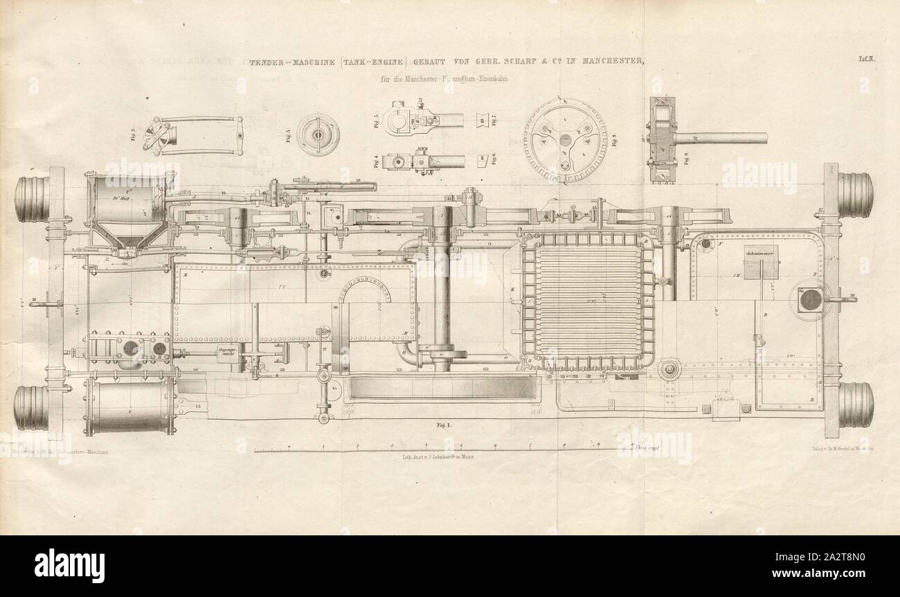 Ausschreibung Motor Tank Motor gebaut von Gebr. Scharp, Grundriss der Lokomotive der Sharp, Roberts und Unternehmen in Manchester, unterzeichnet: Heusinger v., W, Lith., v, J.; Lehnhardt Verlag v., Ch.W. Kreidel, Platte IV, nach S. 175, heusinger von Waldegg, Edmund; Lith. Anstalt von J. Lehnhardt (Lith.); Christian Wilhelm Kreidel Verlag (Hrsg.), Edmund Heusinger von Waldegg; Wilhelm Clauß: Abbildung und Beschreibung der Locomotive-Maschine: / Beispiele in den Graben und neuesten Constructionen: unter Benutzung der englischen Werke von Tredgold, Kinnear Clark, und der französischen Schriften von Le Chatelier Stockfoto