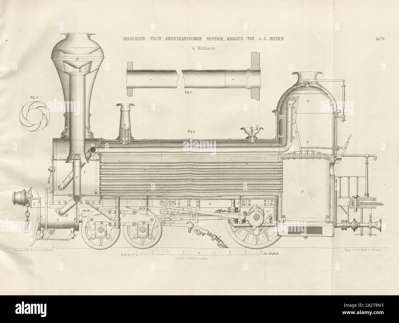 Maschine gebaut nach amerikanischem System v. J.J.Meyer in Mühlhausen 2, Lokomotive nach amerikanischem System durch J.J. Meyer in Mühlhausen, unterzeichnet: Heusinger v., W, Lith., v, J.; Lehnhardt Verlag v., Ch.W. Kreidel, Platte VII, nach S. 175, heusinger von Waldegg, Edmund; Lith. Anstalt von J. Lehnhardt (Lith.); Christian Wilhelm Kreidel Verlag (Hrsg.), Edmund Heusinger von Waldegg; Wilhelm Clauß: Abbildung und Beschreibung der Locomotive-Maschine: / Beispiele in den Graben und neuesten Constructionen: unter Benutzung der englischen Werke von Tredgold, Kinnear Clark, und der französischen Schriften Stockfoto