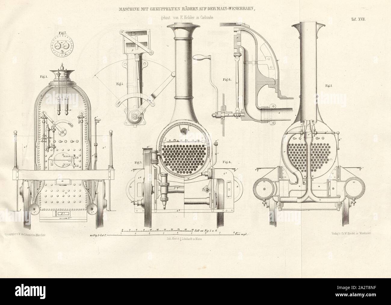 Maschine mit gekoppelten Rädern auf dem Main-Weserbahn, durch E.Kessler in Carlsruhe 3, Lokomotive gebaut mit gekoppelten Räder nach der Bauweise der E.Kessler in Karlsruhe unterzeichnet: Heusinger v., W, Lith., v, J.; Lehnhardt Verlag v., Ch.W. Kreidel, Platte XVII, nach S. 175, heusinger von Waldegg, Edmund; Lith. Anstalt von J. Lehnhardt (Lith.); Christian Wilhelm Kreidel Verlag (Hrsg.), Edmund Heusinger von Waldegg; Wilhelm Clauß: Abbildung und Beschreibung der Locomotive-Maschine: / Beispiele in den Graben und neuesten Constructionen: unter Benutzung der englischen Werke von Tredgold, Kinnear Clark Stockfoto