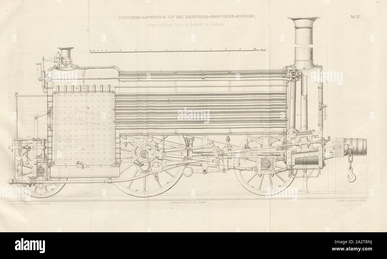 Personenwagen auf der Birmingham-Shrewsbury Railroad von Bury, Curtis, durchschnittliche Länge einer Lokomotive, erbaut nach der Bauweise von Bury, Curtis und Kennedy in Liverpool, unterzeichnet: Heusinger v., W, Lith., v, J.; Lehnhardt Verlag v., Ch.W. Kreidel, Platte XIX, nach S. 175, heusinger von Waldegg, Edmund; Lith. Anstalt von J. Lehnhardt (Lith.); Christian Wilhelm Kreidel Verlag (Hrsg.), Edmund Heusinger von Waldegg; Wilhelm Clauß: Abbildung und Beschreibung der Locomotive-Maschine: / Beispiele in den Graben und neuesten Constructionen: unter Benutzung der englischen Werke von Tredgold Stockfoto