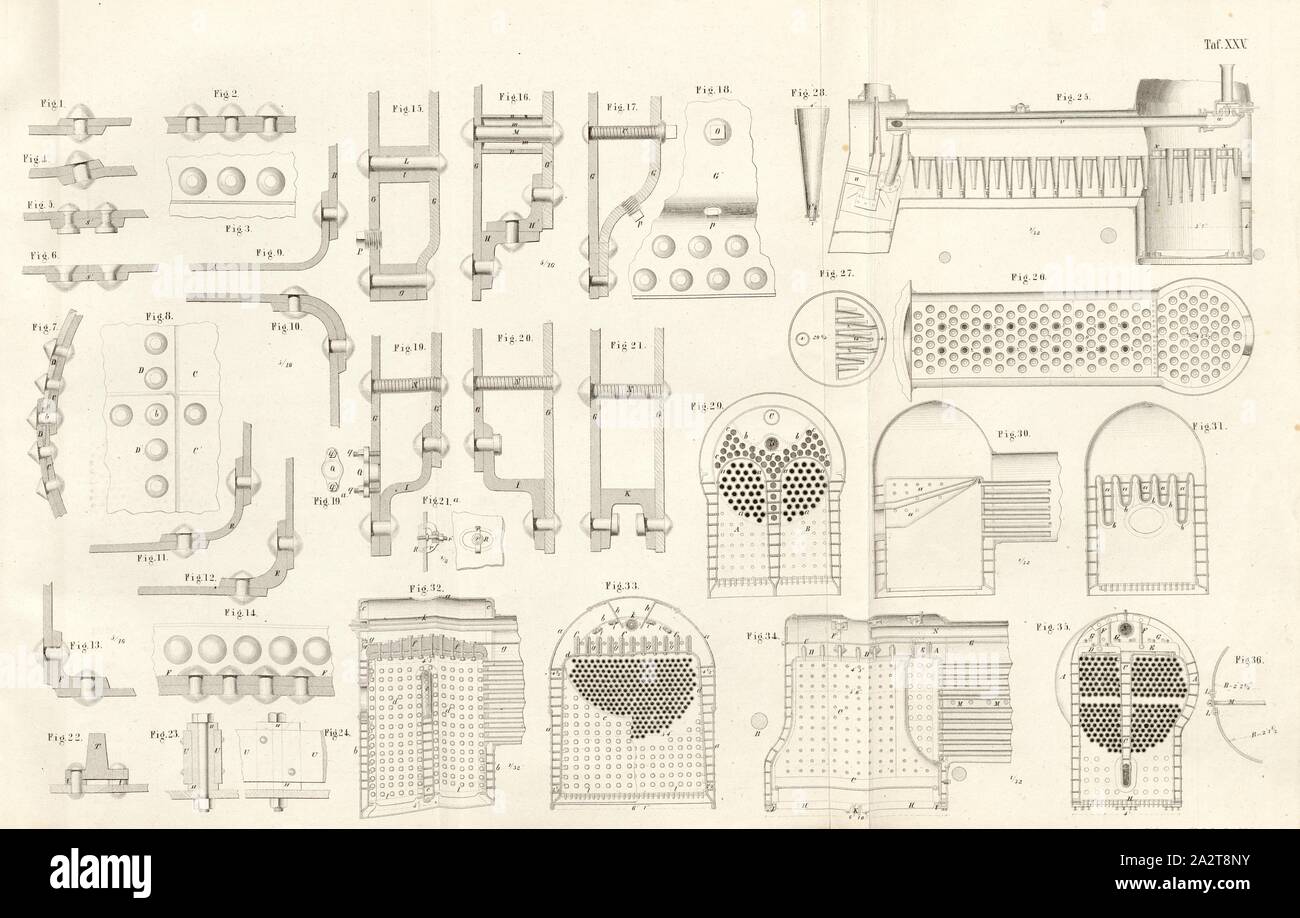 Kessel- und Firebox Konstruktionen, Kessel Nieten, eckverbindungen von Feuer, und Kessel, verschiedene Verbindungen der inneren und äußeren feuer Gewehre, Auswaschung Löcher, etc., unterzeichnet: Heusinger v. Chr., W, Lith., v, J.; Lehnhardt Verlag v., Ch.W. Kreidel, Platte XXV, S. 175, heusinger von Waldegg, Edmund; Lith. Anstalt von J. Lehnhardt (Lith.); Christian Wilhelm Kreidel Verlag (Hrsg.), Edmund Heusinger von Waldegg; Wilhelm Clauß: Abbildung und Beschreibung der Locomotive-Maschine: / Beispiele in den Graben und neuesten Constructionen: unter Benutzung der englischen Werke von Tredgold, Kinnear Clark Stockfoto
