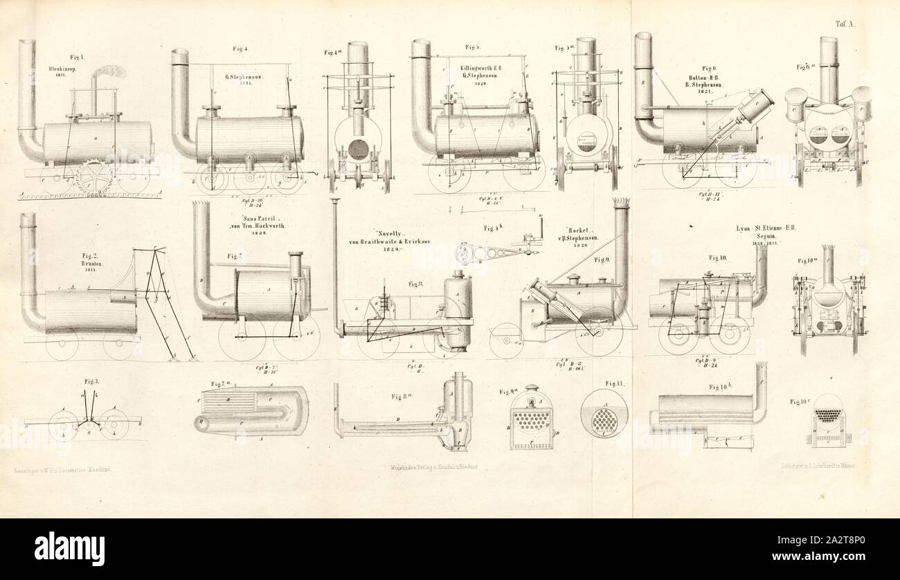 Dampf Auto, verschiedene technische Skizzen von Dampf Autos, unterzeichnet: Heusinger v., W, Lith., v, J.; Lehnhardt Verlag v., Ch.W. Kreidel, Platte A, S. 175, heusinger von Waldegg, Edmund; Lith. Anstalt von J. Lehnhardt (Lith.); Christian Wilhelm Kreidel Verlag (Hrsg.), Edmund Heusinger von Waldegg; Wilhelm Clauß: Abbildung und Beschreibung der Locomotive-Maschine: / Beispiele in den Graben und neuesten Constructionen: unter Benutzung der englischen Werke von Tredgold, Kinnear Clark, und der französischen Schriften von Le Chatelier, Flachat, Petiet, Polonceau, Mathias und Armengaud. Wiesbaden: Verlag von Stockfoto