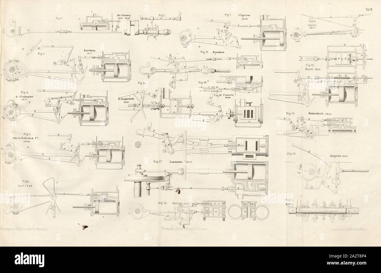 Bedienelemente der Lokomotiven, technische Skizzen der Kontrollen, unterzeichnet: Heusinger v., W, Lith., v, J.; Lehnhardt Verlag v., Ch.W. Kreidel, Platte D, nach S. 175, heusinger von Waldegg, Edmund; Lith. Anstalt von J. Lehnhardt (Lith.); Christian Wilhelm Kreidel Verlag (Hrsg.), Edmund Heusinger von Waldegg; Wilhelm Clauß: Abbildung und Beschreibung der Locomotive-Maschine: / Beispiele in den Graben und neuesten Constructionen: unter Benutzung der englischen Werke von Tredgold, Kinnear Clark, und der französischen Schriften von Le Chatelier, Flachat, Petiet, Polonceau, Mathias und Armengaud. Wiesbaden Stockfoto