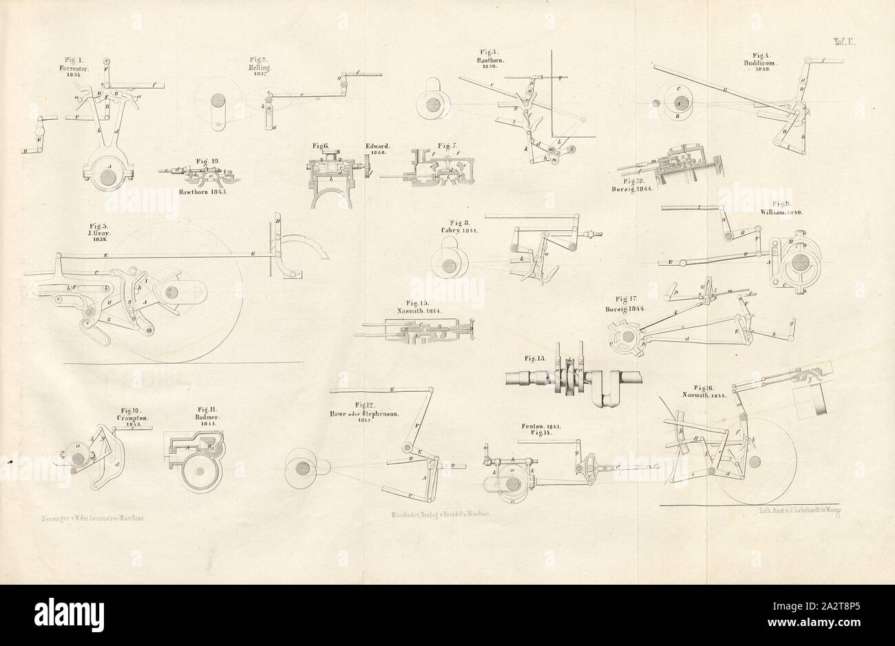 Bedienelemente der Lokomotiven, technische Skizzen der Kontrollen, unterzeichnet: Heusinger v., W, Lith., v, J.; Lehnhardt Verlag v., Ch.W. Kreidel, Platte E, nach S. 175, heusinger von Waldegg, Edmund; Lith. Anstalt von J. Lehnhardt (Lith.); Christian Wilhelm Kreidel Verlag (Hrsg.), Edmund Heusinger von Waldegg; Wilhelm Clauß: Abbildung und Beschreibung der Locomotive-Maschine: / Beispiele in den Graben und neuesten Constructionen: unter Benutzung der englischen Werke von Tredgold, Kinnear Clark, und der französischen Schriften von Le Chatelier, Flachat, Petiet, Polonceau, Mathias und Armengaud. Wiesbaden Stockfoto