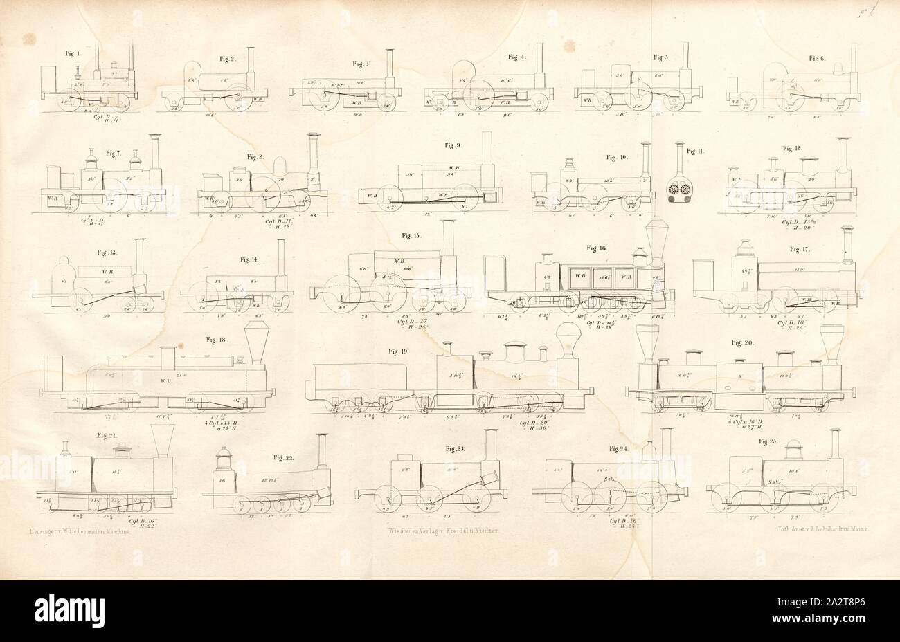 Traktion Maschinen 3, technische Skizzen für Traktion Maschinen, unterzeichnet: Heusinger v., W, Lith., v, J.; Lehnhardt Verlag v., Ch.W. Kreidel, Platte F, nach S. 175, heusinger von Waldegg, Edmund; Lith. Anstalt von J. Lehnhardt (Lith.); Christian Wilhelm Kreidel Verlag (Hrsg.), Edmund Heusinger von Waldegg; Wilhelm Clauß: Abbildung und Beschreibung der Locomotive-Maschine: / Beispiele in den Graben und neuesten Constructionen: unter Benutzung der englischen Werke von Tredgold, Kinnear Clark, und der französischen Schriften von Le Chatelier, Flachat, Petiet, Polonceau, Mathias und Armengaud. Wiesbaden Stockfoto