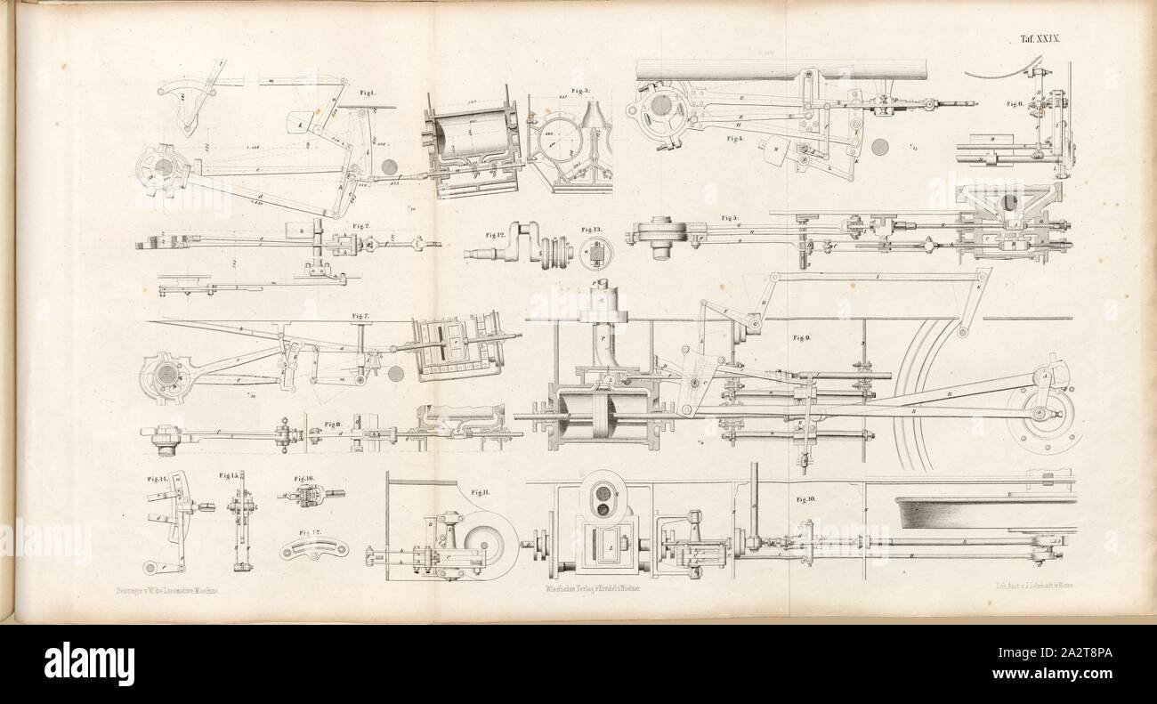 Steuerung von Lokomotiven, Abb. 1-3: Kontrolle nach E. Gouin, Abb. 4-6: Variable Expansion, Abb. 7-8: Steuerung der Lokomotiven der Great Western Railway, Abb. 9-11: Variablenexpansion Kontrolle nach Edm., heusinger von Waldegg, Abb. 12-13: Kontrolle von Dodd, Abb. 14-16: E.Hawthorn expansion Kulisse, signiert v. Heusinger, W, Lith., v, J.; Lehnhardt Verlag v., Ch.W. Kreidel, Plate XXIX, nach S. 175, heusinger von Waldegg, Edmund; Lith. Anstalt von J. Lehnhardt (Lith.); Christian Wilhelm Kreidel Verlag (Hrsg.), Edmund Heusinger von Waldegg; Wilhelm Clauß: Siehe Abb. und Stockfoto
