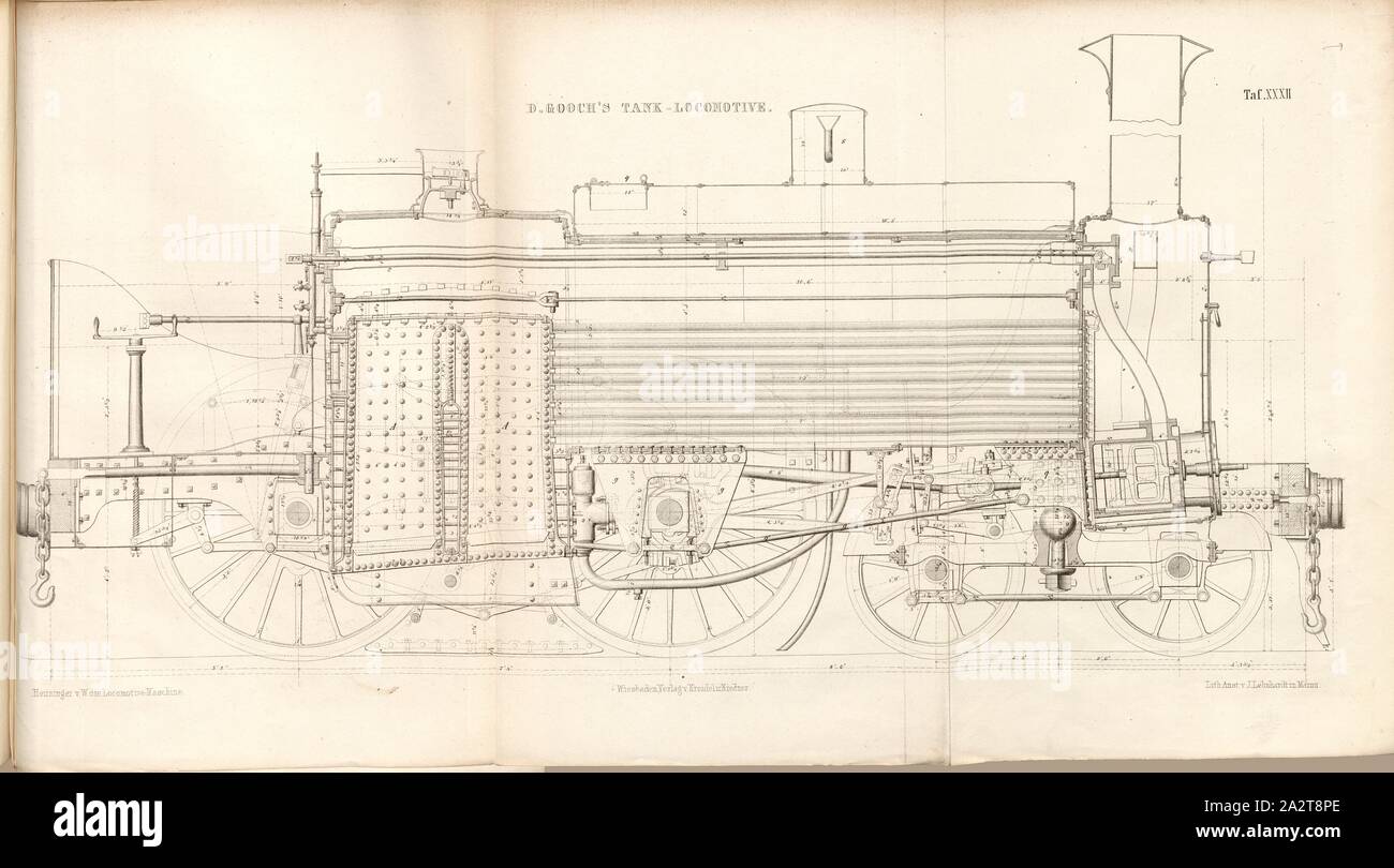 D. Gooch's Tank-Locomotive, durchschnittliche Dauer der Lokomotive, unterzeichnet: Heusinger v., W, Lith., v, J.; Lehnhardt Verlag v., Ch.W. Kreidel, Platte XXXII, nach S. 175, heusinger von Waldegg, Edmund; Lith. Anstalt von J. Lehnhardt (Lith.); Christian Wilhelm Kreidel Verlag (Hrsg.), Edmund Heusinger von Waldegg; Wilhelm Clauß: Abbildung und Beschreibung der Locomotive-Maschine: / Beispiele in den Graben und neuesten Constructionen: unter Benutzung der englischen Werke von Tredgold, Kinnear Clark, und der französischen Schriften von Le Chatelier, Flachat, Petiet, Polonceau, Mathias und Armengaud. Wiesbaden Stockfoto