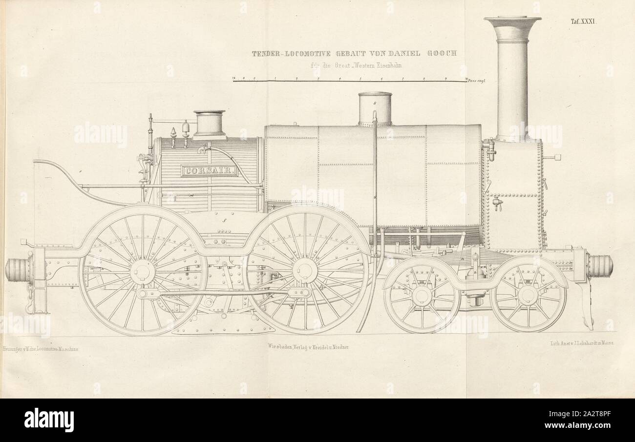 Tender Lokomotive von Daniel Gooch für die Great Western Railway, Gesamtansicht der Lokomotive gebaut, unterzeichnet: Heusinger v., W, Lith., v, J.; Lehnhardt Verlag v., Ch.W. Kreidel, Platte XXXI, nach S. 175, heusinger von Waldegg, Edmund; Lith. Anstalt von J. Lehnhardt (Lith.); Christian Wilhelm Kreidel Verlag (Hrsg.), Edmund Heusinger von Waldegg; Wilhelm Clauß: Abbildung und Beschreibung der Locomotive-Maschine: / Beispiele in den Graben und neuesten Constructionen: unter Benutzung der englischen Werke von Tredgold, Kinnear Clark, und der französischen Schriften von Le Chatelier, Flachat, Petiet Stockfoto