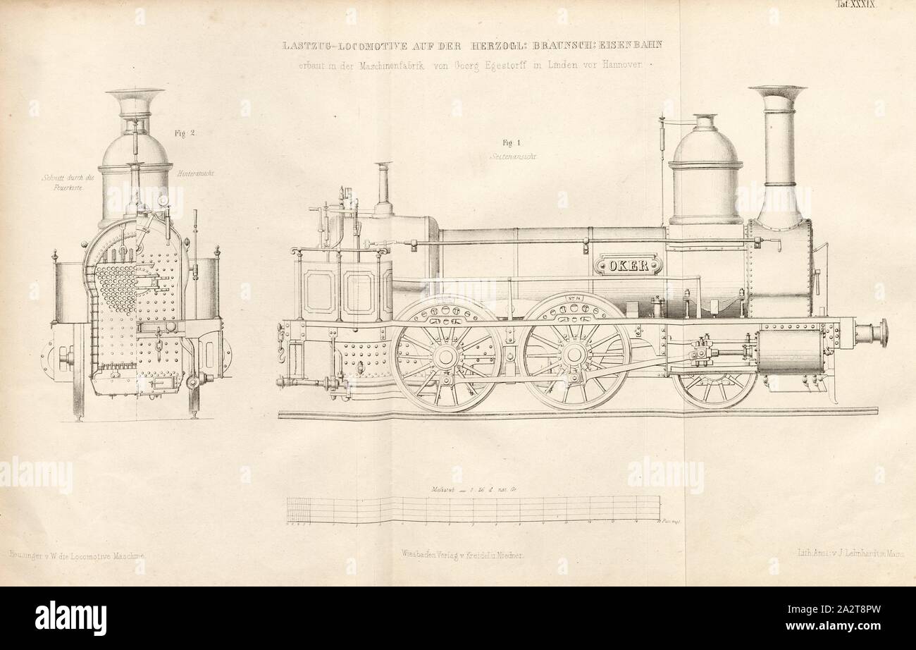 Lkw-Lok auf dem Herzogl. Braunsch. Eisenbahn in der maschinenfabrik von Georg Egestorff in Linden vor Hannover, Abb. gebaut. 1: Seitenansicht der Lokomotive, Abb. 2: Sicht auf das Feuer, unterzeichnet: Heusinger v., W, Lith., v, J.; Lehnhardt Verlag v., Ch.W. Kreidel, Platte XXXIX, nach S. 175, heusinger von Waldegg, Edmund; Lith. Anstalt von J. Lehnhardt (Lith.); Christian Wilhelm Kreidel Verlag (Hrsg.), Edmund Heusinger von Waldegg; Wilhelm Clauß: Abbildung und Beschreibung der Locomotive-Maschine: / Beispiele in den Graben und neuesten Constructionen: unter Benutzung der englischen Werke Stockfoto