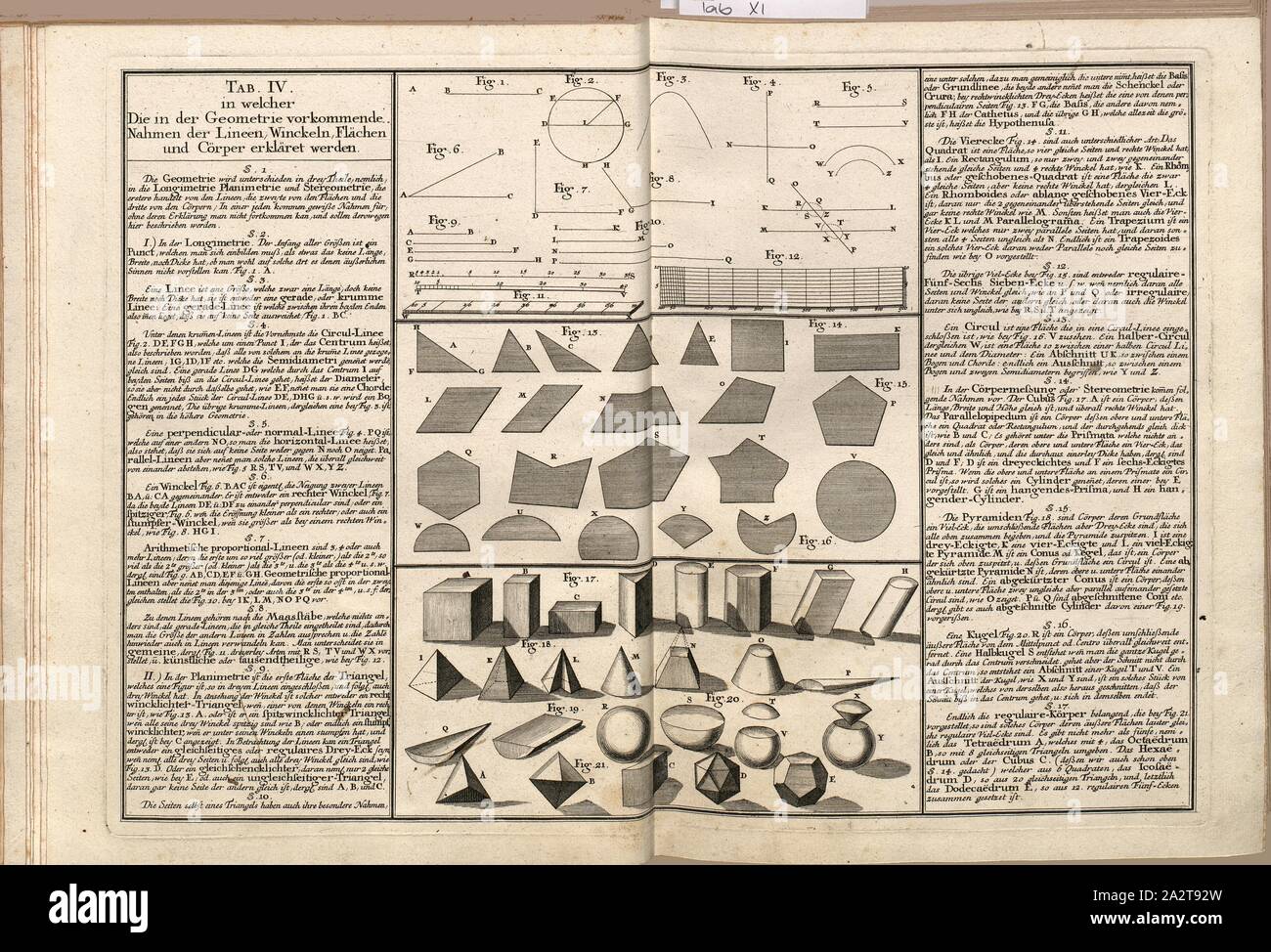 Geometrische Namen von Lingen, Winkel, Flächen und Körpern, Abb. 1-12: Linien, Abb. 13-16: Oberflächen, Abb. 17-21: Körper, Tab. IV, S. 11, 1745, Tobias Mayer: Mathematischer Atlas, in welchem In 60 Tabellen alle Theile der Mathematischen vorgestellet und nicht allein überhaupt zu bequemer Wiederholung, sondern auch den Anfängern besonders zur Aufmunterung durch deutliche Beschreibung und Figuren entworfen werden. Augspurg: Pfeffel, 1745 Stockfoto