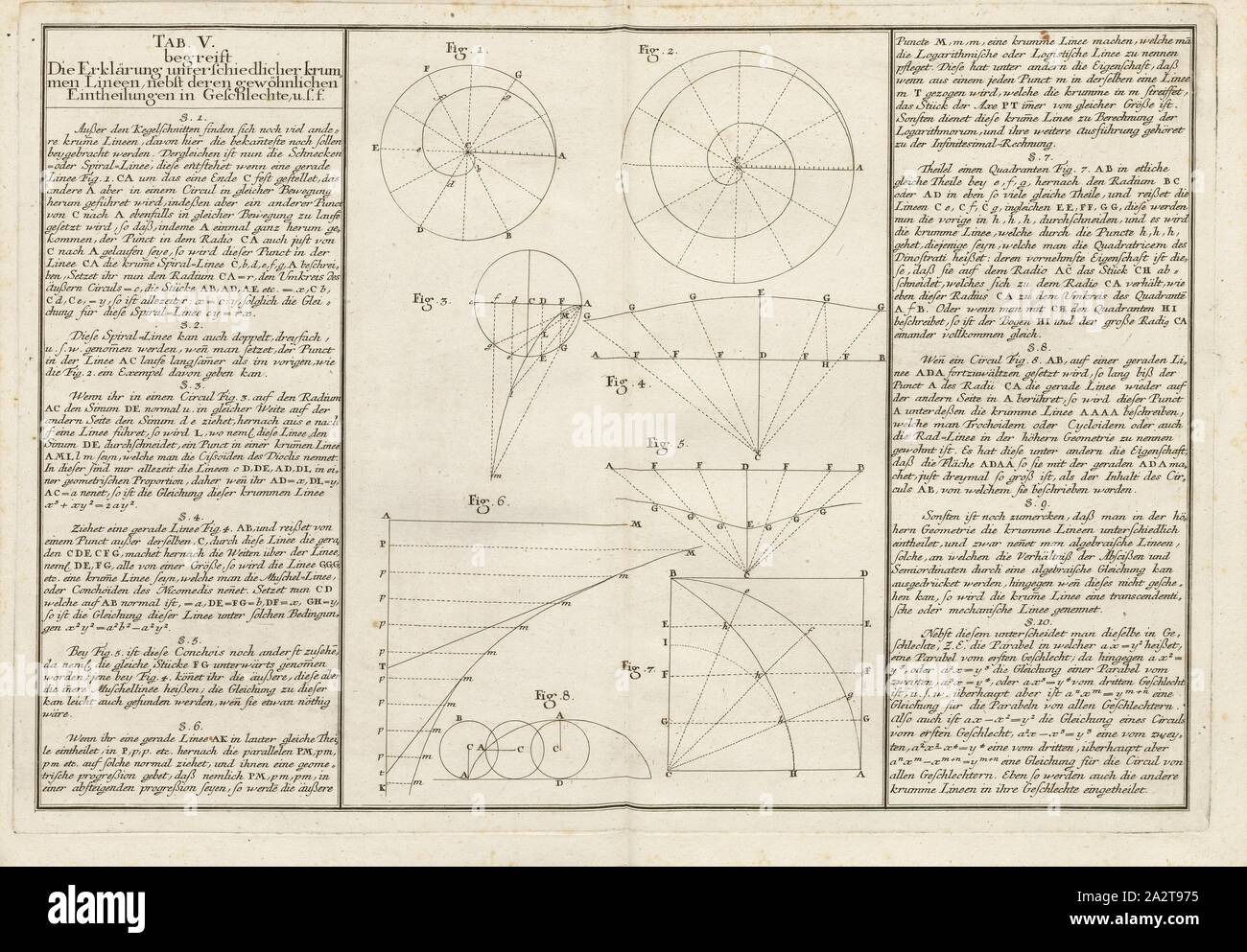 Verschiedene krumme Linien, Abb. 1-2: Spirale, Abb. 3: Diözese cissoides, Abb. 4-5: Conchoid, Abb. 6: Logarithmische Linie (logistische Leitung), Abb. 7: quadratisch Grat des dinostratus, Abb. 8:, Cycloids, Tab. V, S. 72, Tobias Mayer: Mathematischer Atlas, in welchem In 60 Tabellen alle Theile der Mathematischen vorgestellet und nicht allein überhaupt zu bequemer Wiederholung, sondern auch den Anfängern besonders zur Aufmunterung durch deutliche Beschreibung und Figuren entworfen werden. Augspurg: Pfeffel, 1745 Stockfoto