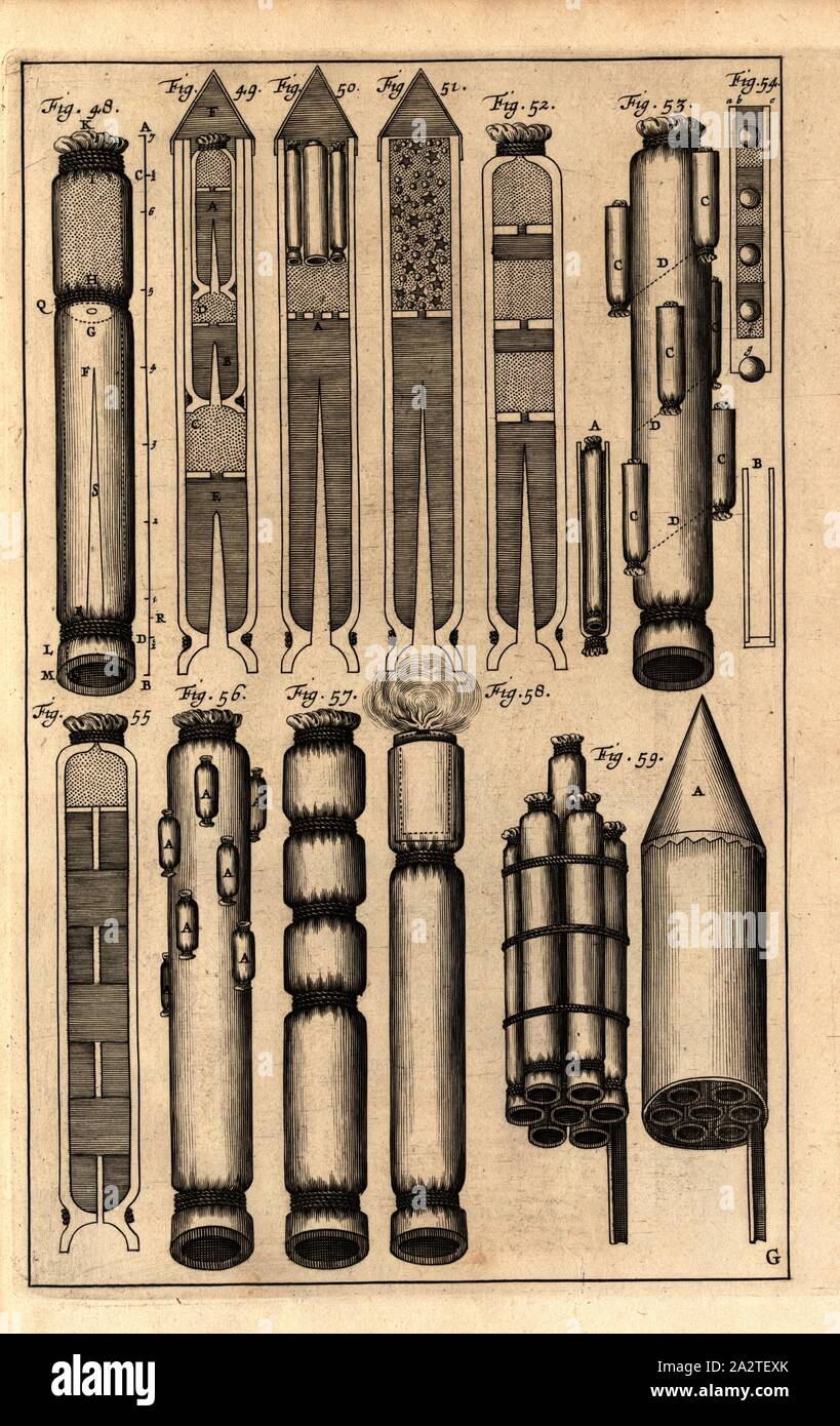 Raketen 1, Kupferstich, verschiedenen Feuerwerk, Feigen. 48-59, Platte G, 1650, Casimiri Siemienowicz: Artis magnae artilleriae: Pars prima. Amsterodami: Apud ... Ianssonium, 1650 Stockfoto