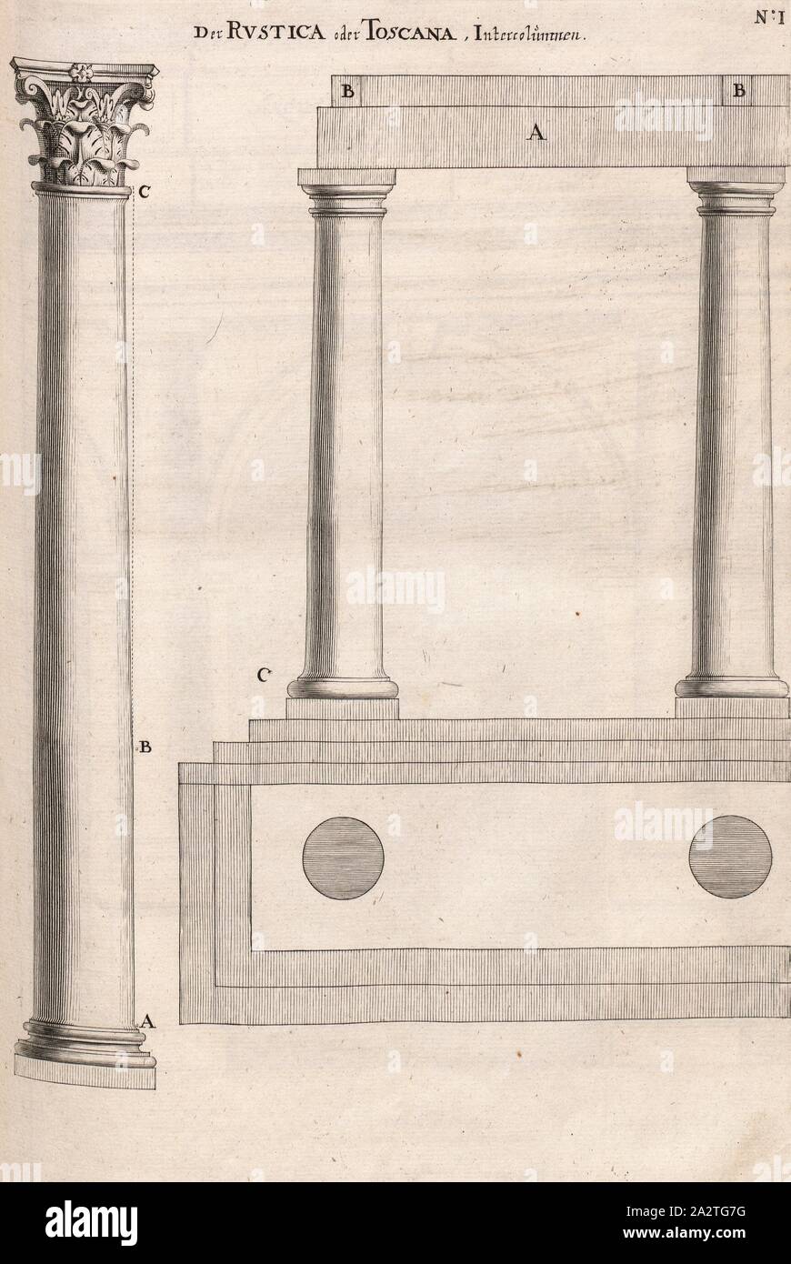Das Rustica oder Toscana, Toskana Intercolumnen, Reihenfolge der Spalten, intercolumnies, Abb. 17, Nr. 1, S. 30, Offizin Endter Nürnberg (Imp.), 1775, Joachim von Sandrart: Teutsche Academie der Bau-Bildhauer- und Maler-Kunst: Worinn sterben Regeln und Lehrsätze of this Künste gegeben, nicht weniger zu sterben mehrerer Erläuterung und Beispiele Beispiele der alten und neuen Künstler in Kupfer beygefüget worden, wie solche in Rom auf das genaueste abgezeichnet sind: nebst den Lebensbeschreibungen und Beispiele der griechischen, römischen und neuen Künstler, ingleichen der Anzeige ihrer vornehmsten Werke. Nürnberg: verlegt in Stockfoto