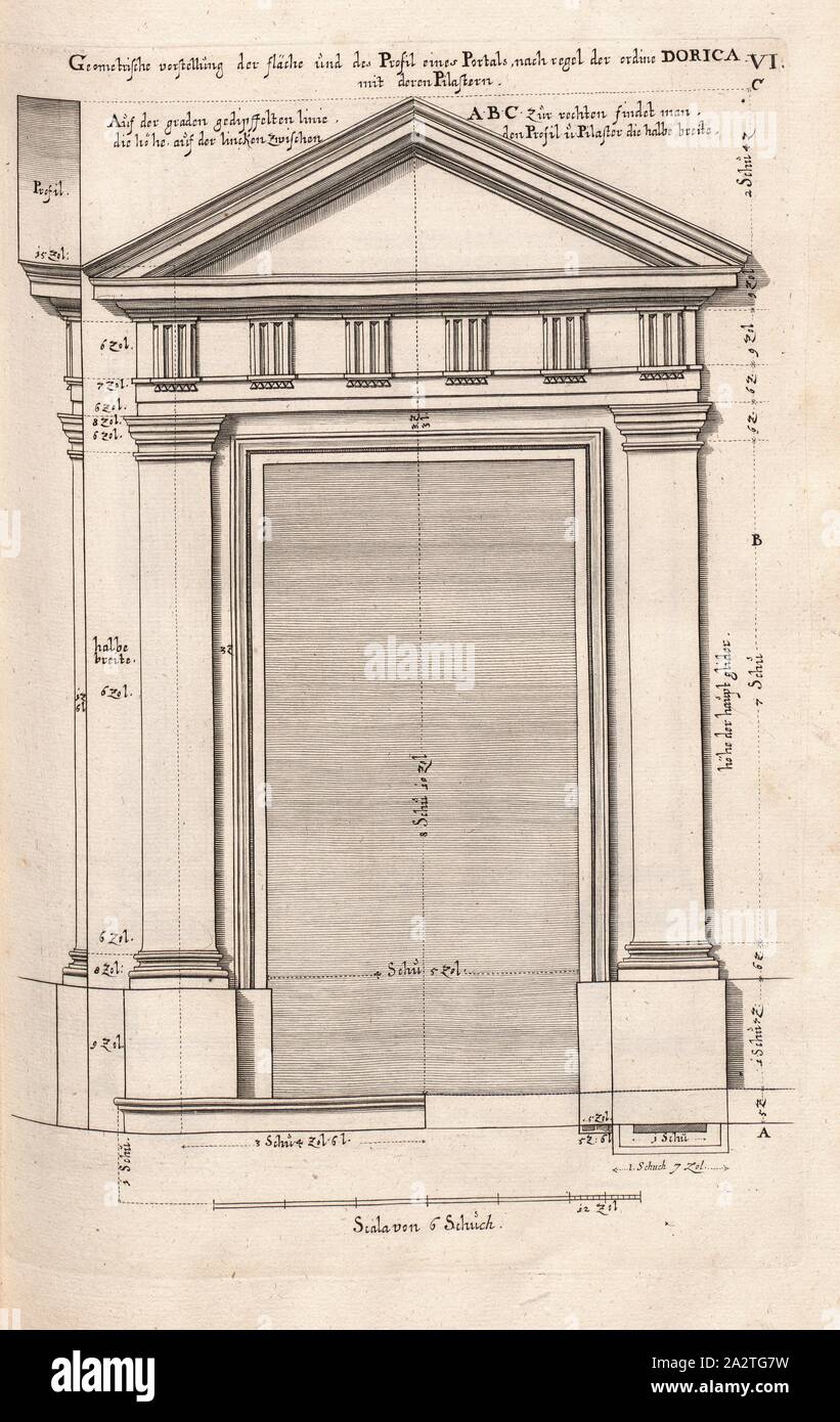 Geometrische Darstellung der Oberfläche und das Profil eines Portals, entsprechend Ordine Dorica die Herrschaft mit seinen pilaster, geometrischen Darstellung eines Portals, Abb. 21, VI, nach S. 30, Offizin Endter Nürnberg (Imp.), 1775, Joachim von Sandrart: Teutsche Academie der Bau-Bildhauer- und Maler-Kunst: Worinn sterben Regeln und Lehrsätze of this Künste gegeben, nicht weniger zu sterben mehrerer Erläuterung und Beispiele Beispiele der alten und neuen Künstler in Kupfer beygefüget worden, wie solche in Rom auf das genaueste abgezeichnet sind: nebst den Lebensbeschreibungen und Beispiele der griechischen, römischen und Stockfoto