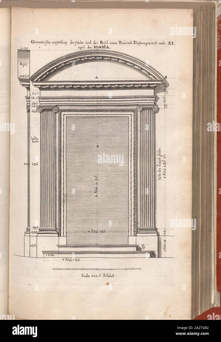 Geometrische Darstellung der Oberfläche und Profil einer Tür mit Pilastern der Ionica, geometrischen Darstellung eines Portals der ionischen Ordnung, Abb. verziert. 26, XI, nach S. 30, Offizin Endter Nürnberg (Imp.), 1775, Joachim von Sandrart: Teutsche Academie der Bau-Bildhauer- und Maler-Kunst: Worinn sterben Regeln und Lehrsätze of this Künste gegeben, nicht weniger zu sterben mehrerer Erläuterung und Beispiele Beispiele der alten und neuen Künstler in Kupfer beygefüget worden, wie solche in Rom auf das genaueste abgezeichnet sind: nebst den Lebensbeschreibungen und Beispiele der griechischen, römischen und neuen Stockfoto