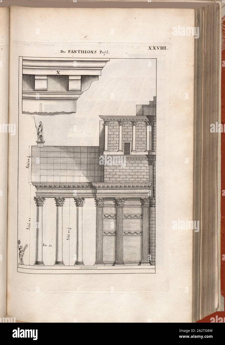 Pantheons Profil, das Pantheon in Rom, Abb. 44, XXVIIII, nach S. 30, Offizin Endter Nürnberg (Imp.), 1775, Joachim von Sandrart: Teutsche Academie der Bau-Bildhauer- und Maler-Kunst: Worinn sterben Regeln und Lehrsätze of this Künste gegeben, nicht weniger zu sterben mehrerer Erläuterung und Beispiele Beispiele der alten und neuen Künstler in Kupfer beygefüget worden, wie solche in Rom auf das genaueste abgezeichnet sind: nebst den Lebensbeschreibungen und Beispiele der griechischen, römischen und neuen Künstler, ingleichen der Anzeige ihrer vornehmsten Werke. Nürnberg: verlegt in der Johann Andreas Endterischen Stockfoto