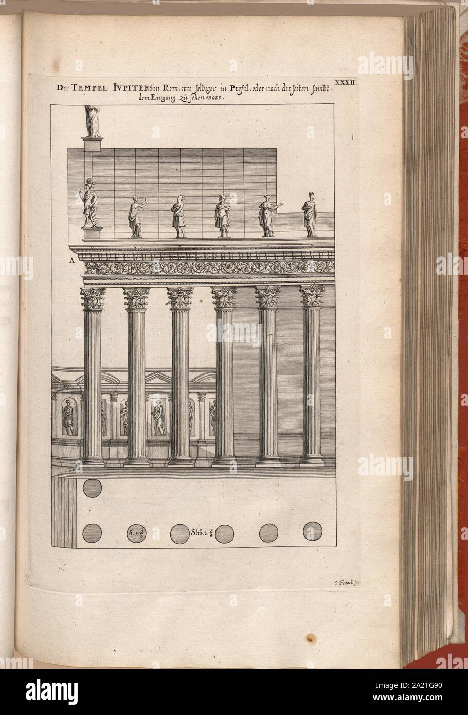 Der Tempel des Iupiter in Rom, wie das gleiche im Profil, oder nachdem die Seiten sambt der Eingang, Tempel des Jupiter (Serapis) in Rom, Bild zu sehen. 47, XXXII, nach S. 30, Offizin Endter Nürnberg (Imp.), 1775, Joachim von Sandrart: Teutsche Academie der Bau-Bildhauer- und Maler-Kunst: Worinn sterben Regeln und Lehrsätze of this Künste gegeben, nicht weniger zu sterben mehrerer Erläuterung und Beispiele Beispiele der alten und neuen Künstler in Kupfer beygefüget worden, wie solche in Rom auf das genaueste abgezeichnet sind: nebst den Lebensbeschreibungen und Beispiele der griechischen, römischen und neuen Germany Stockfoto