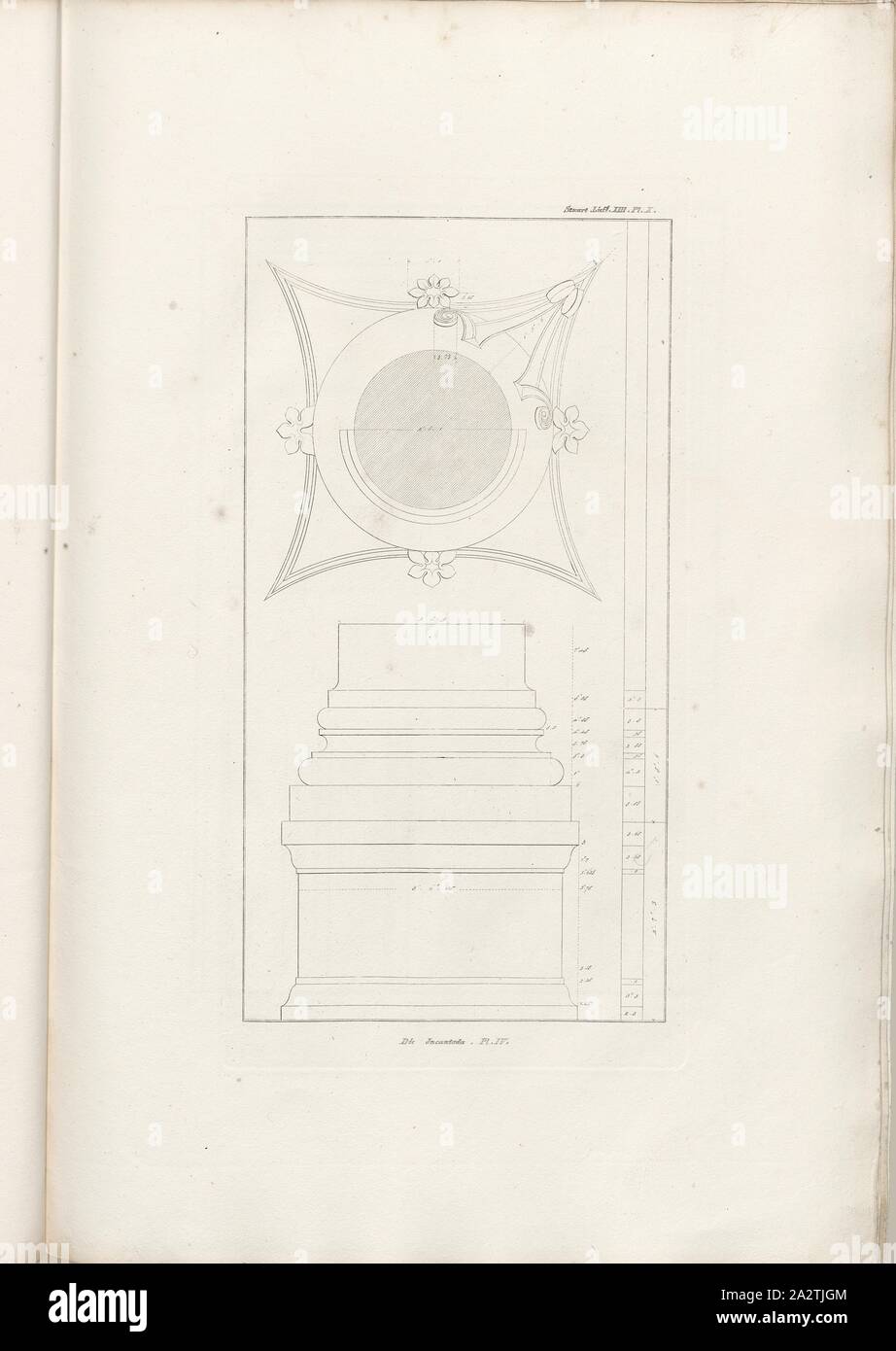 Incantada sterben. Pl. IV, Details der Spalten der Agora Thessaloniki, PL. X, Suppl. XIII, 1829, James Stuart und Revett Nicholas: Alterthümer zu Athen sterben. Erster Theil. Leipzig und Darmstadt: Verlag von Carl Wilhelm Leske, [1829 Stockfoto