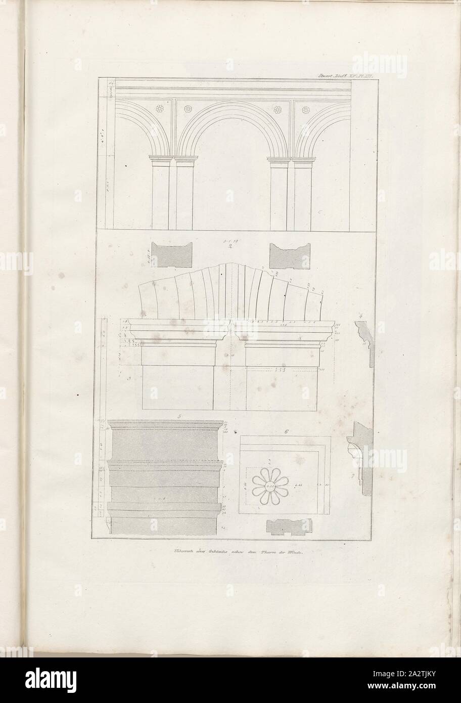 Überreste eines Gebäudes neben dem Turm der Winde, Details auf den Ruinen eines Gebäudes neben dem Turm der Winde, Athen, PL. III., Suppl. XV, 1829, James Stuart und Revett Nicholas: Alterthümer zu Athen sterben. Erster Theil. Leipzig und Darmstadt: Verlag von Carl Wilhelm Leske, [1829 Stockfoto