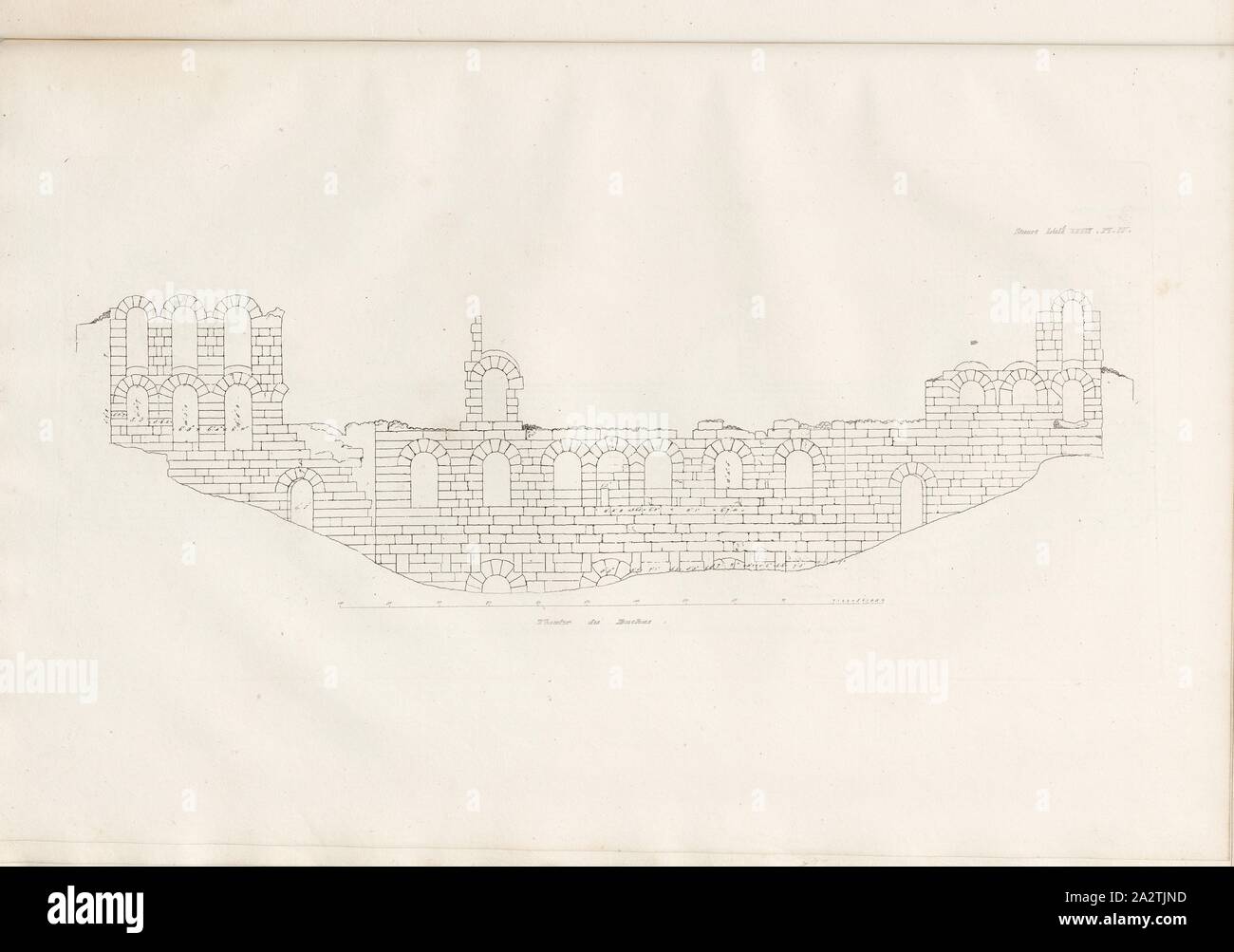 Theater des Bachus 1, Überblick über die Bühne des Dionysos Theater in Athen, PL. IV, Lief. XVIII, 1829, James Stuart und Revett Nicholas: Alterthümer zu Athen sterben. Erster Theil. Leipzig und Darmstadt: Verlag von Carl Wilhelm Leske, [1829 Stockfoto