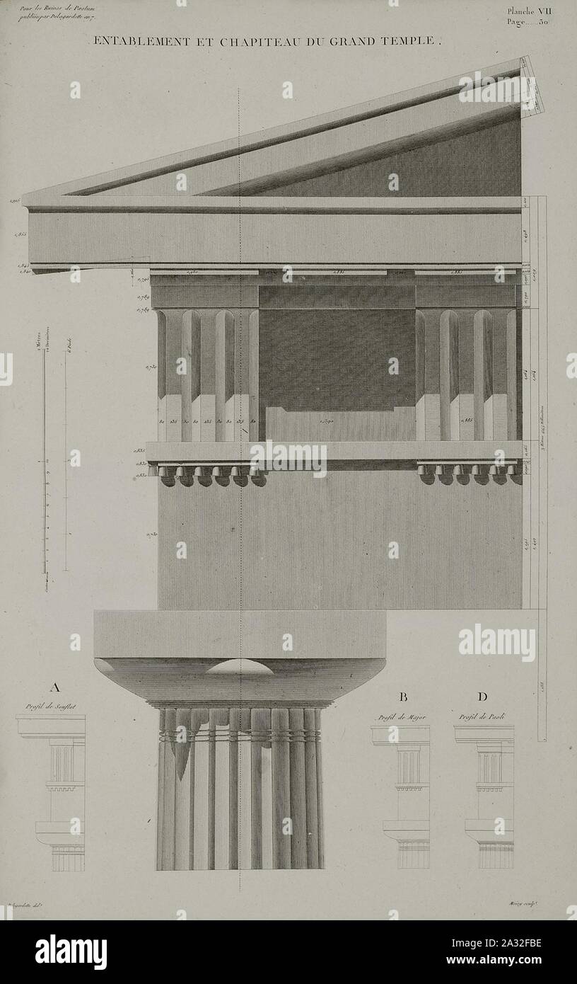 Etablement et Chapiteau du Grand Temple-Delagardette Claude Mathieu - 1798. Stockfoto