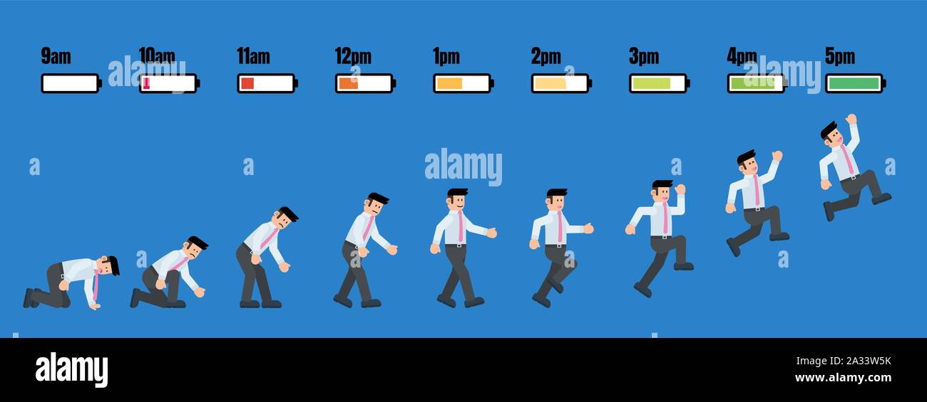 Stündliche arbeiten Lebenszyklus der Geschäftsmann mit Hemd und Krawatte von neun Uhr morgens bis fünf Uhr mit Ladezustandsanzeige im flachen Stil Stock Vektor