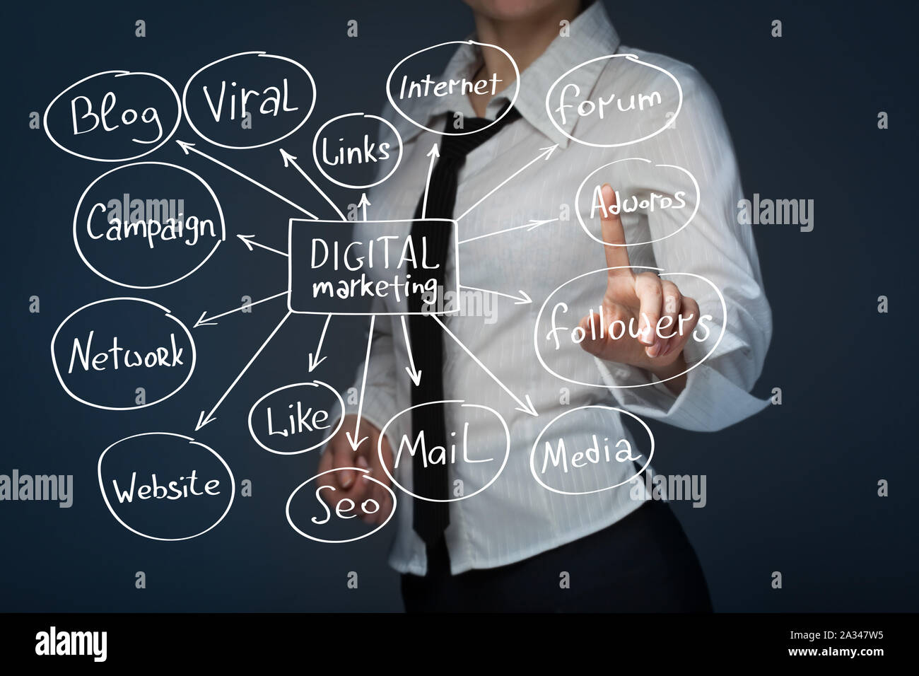 Das Konzept der Business, Technologie, das Internet und das Netzwerk. Ein junger Unternehmer arbeiten an einer virtuellen Bildschirm. Marketing Konzept Stockfoto