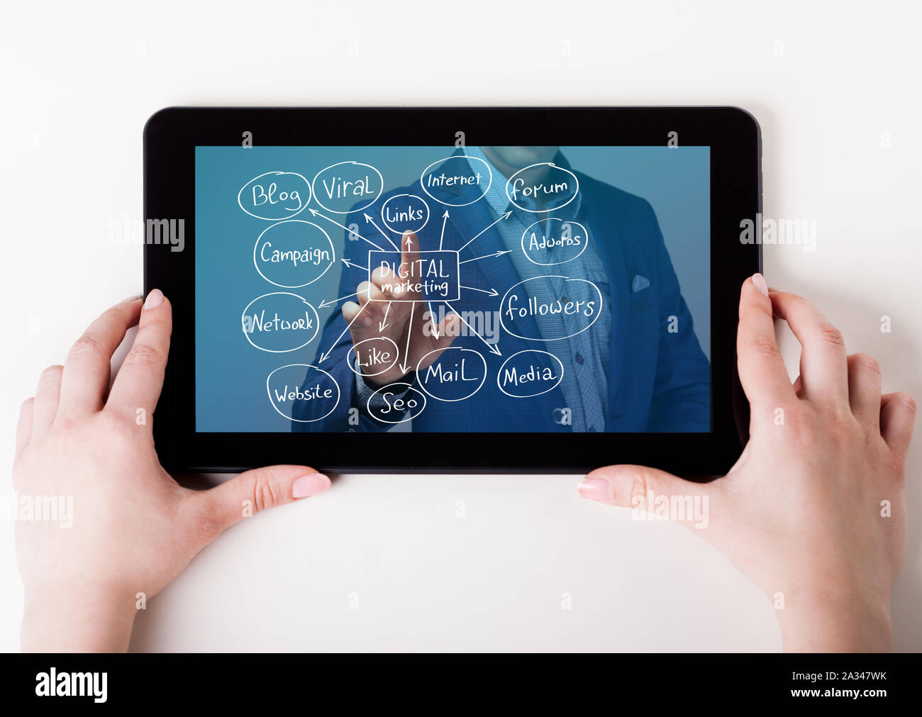 Das Konzept der Business, Technologie, das Internet und das Netzwerk. Ein junger Unternehmer arbeiten an einer virtuellen Bildschirm. Marketing Konzept Stockfoto