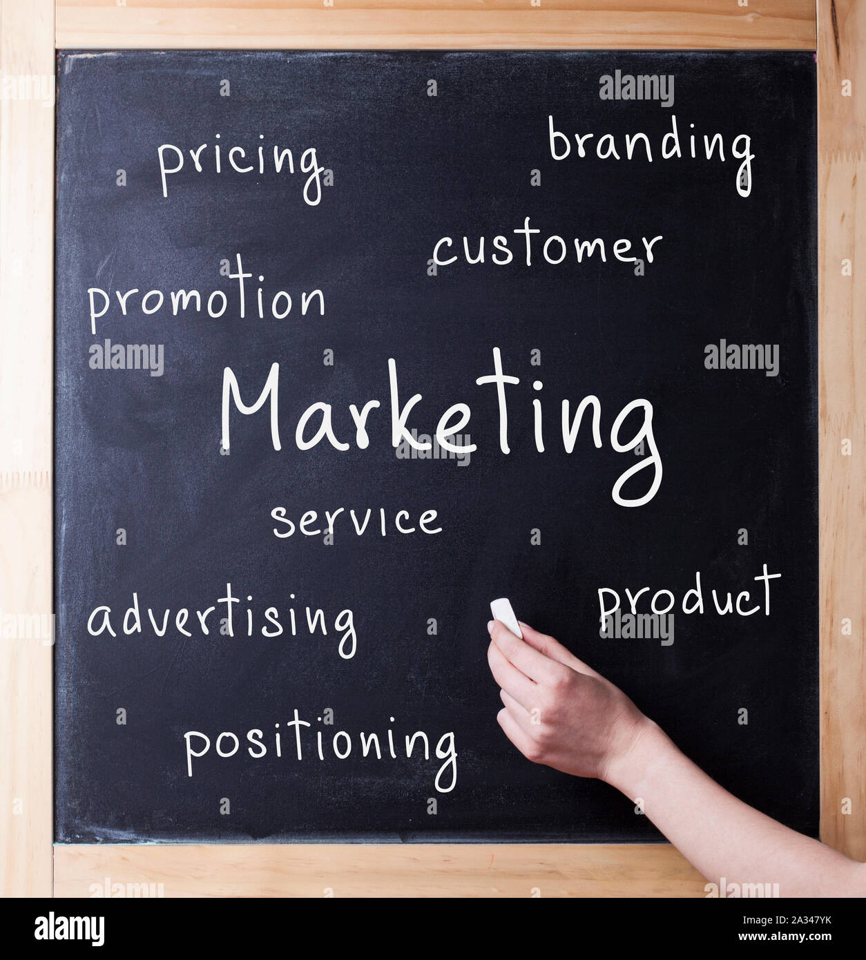 Das Konzept der Business, Technologie, das Internet und das Netzwerk. Marketing Konzept Stockfoto