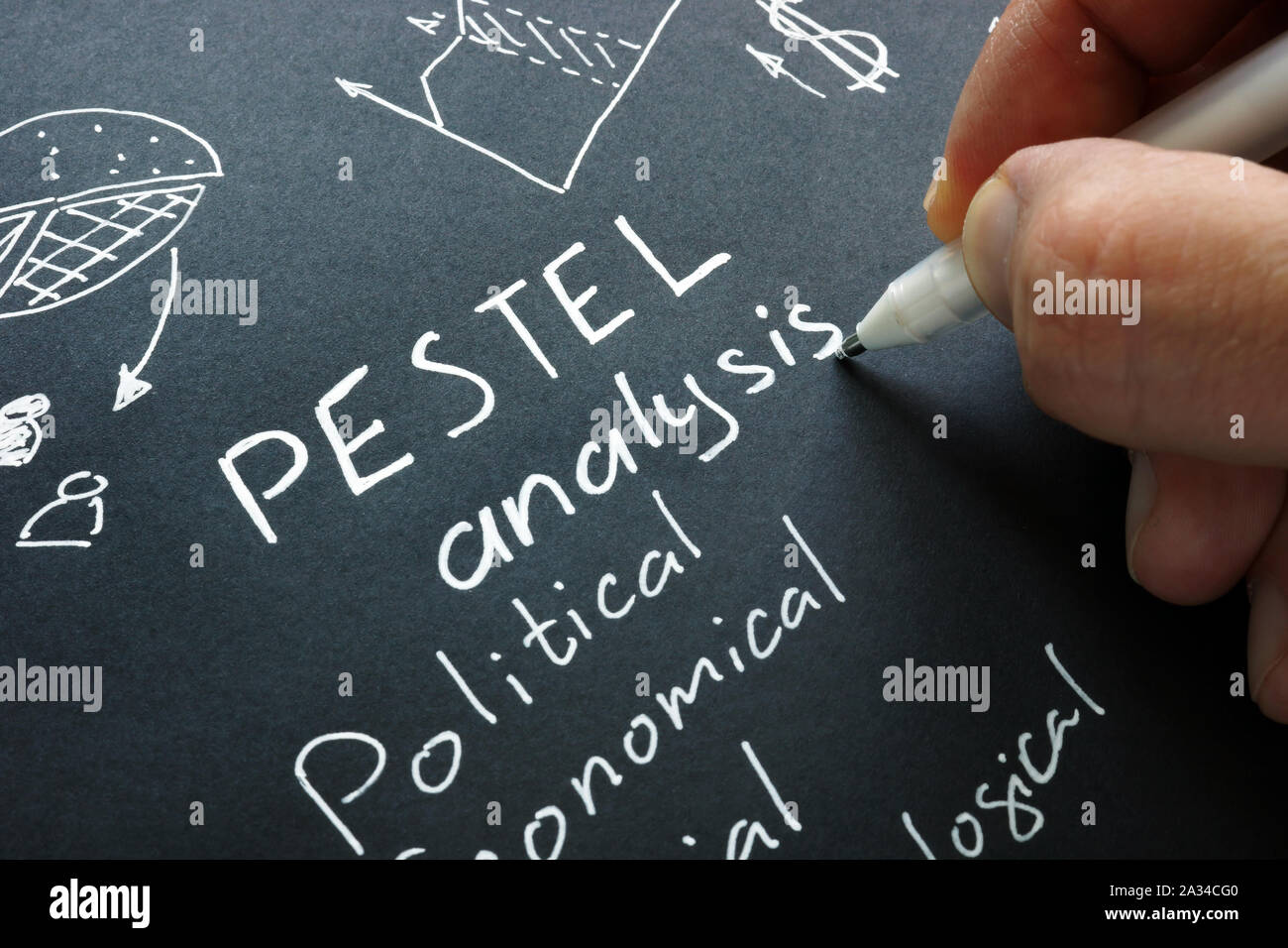 Hand schreibt PESTEL-Analyse auch als PISTILL oder Pest bekannt. Stockfoto