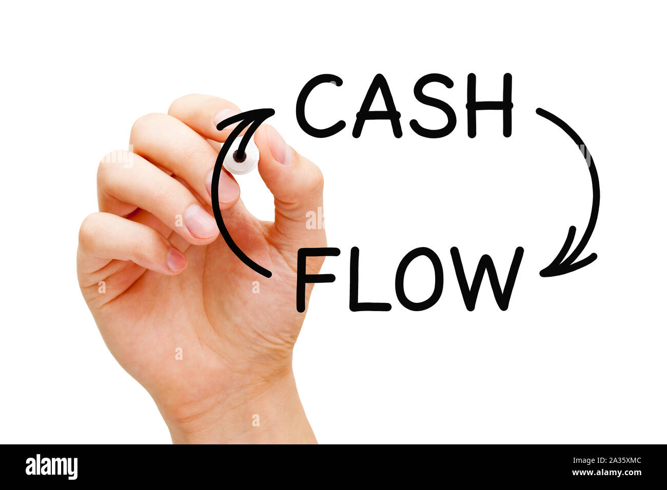 Handzeichnung Cash Flow Pfeile Unternehmen finanzielle Konzept mit schwarzem Marker auf transparentem Glas. Stockfoto