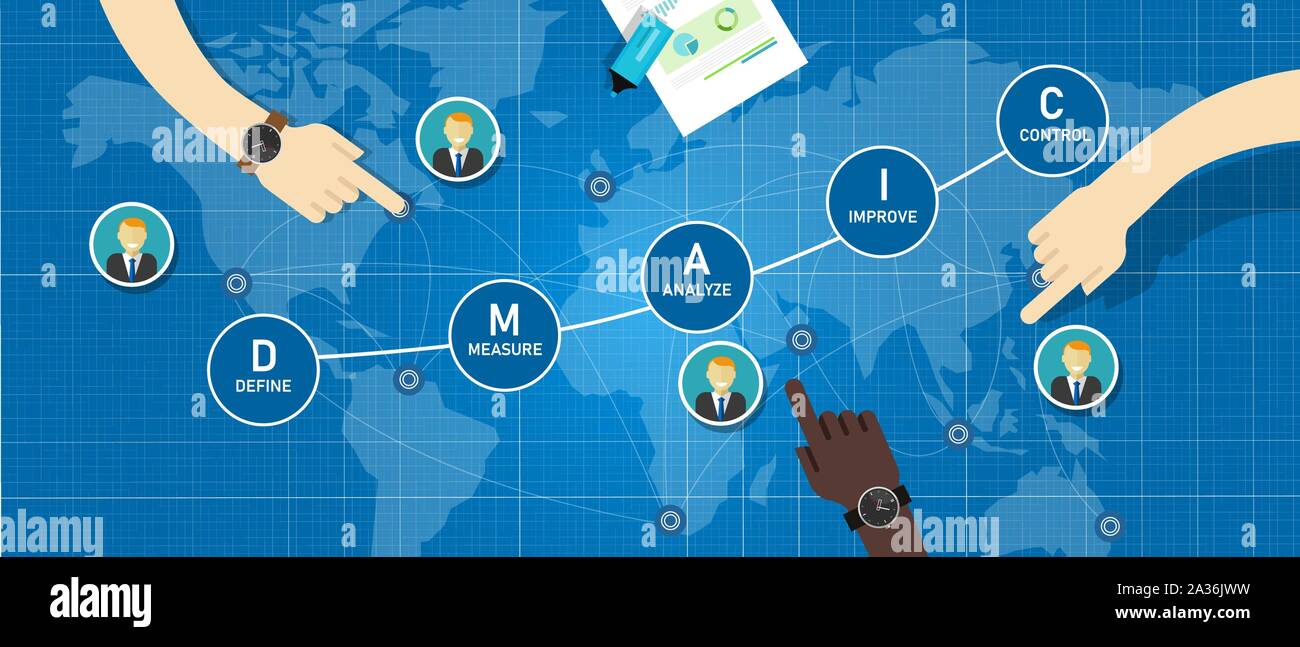 Six Sigma ein Konzept der Prozess business Verbesserung durch DMAIC-Strategie. Geschäftsmann auf arbeiten. Stock Vektor