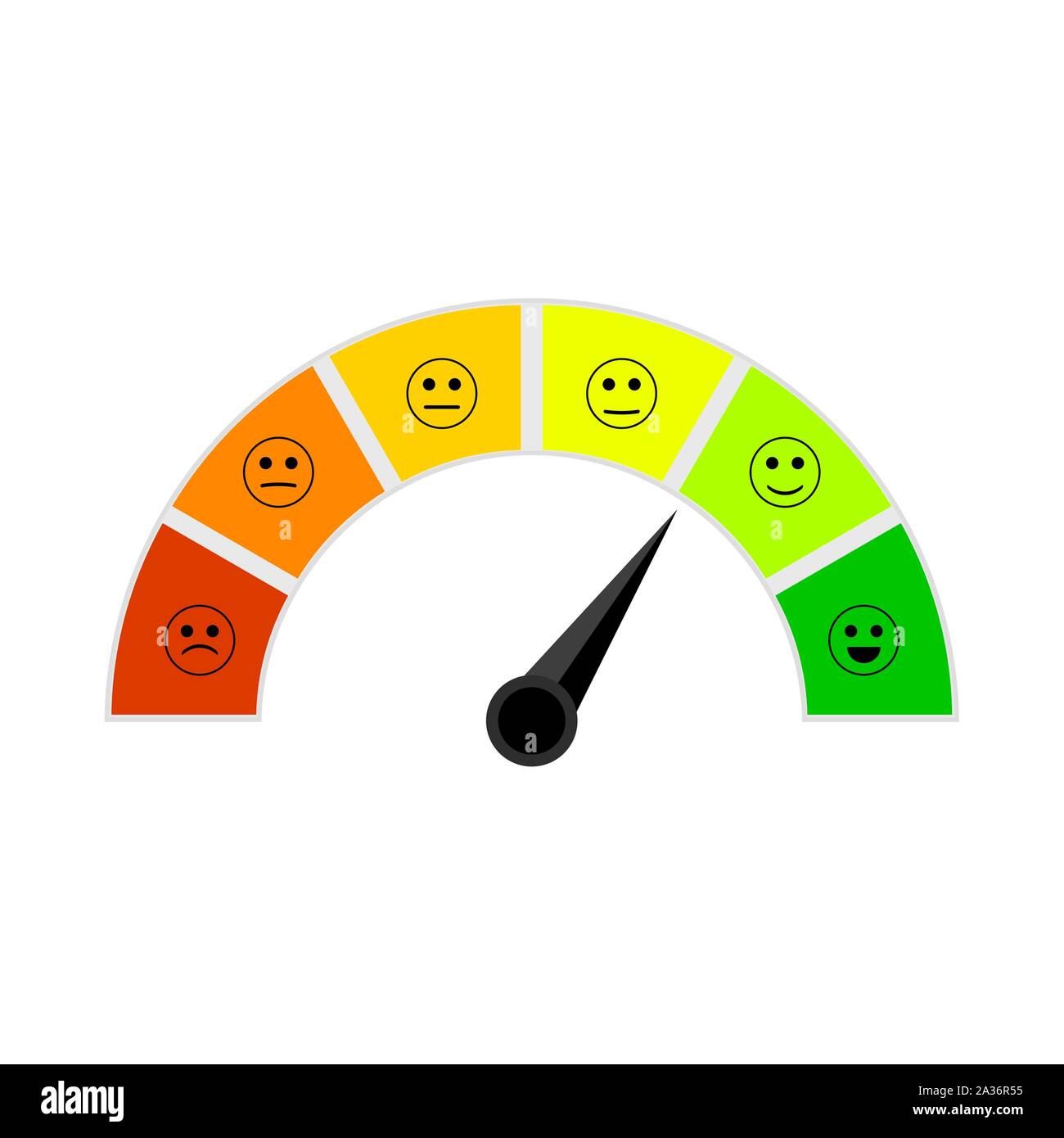 Credit Score Indikator mit farbigen Segmenten. Vektor m Bewertung Indikator, der Pfeil auf ausgezeichnete, Angabe Credit report Abbildung Stock Vektor