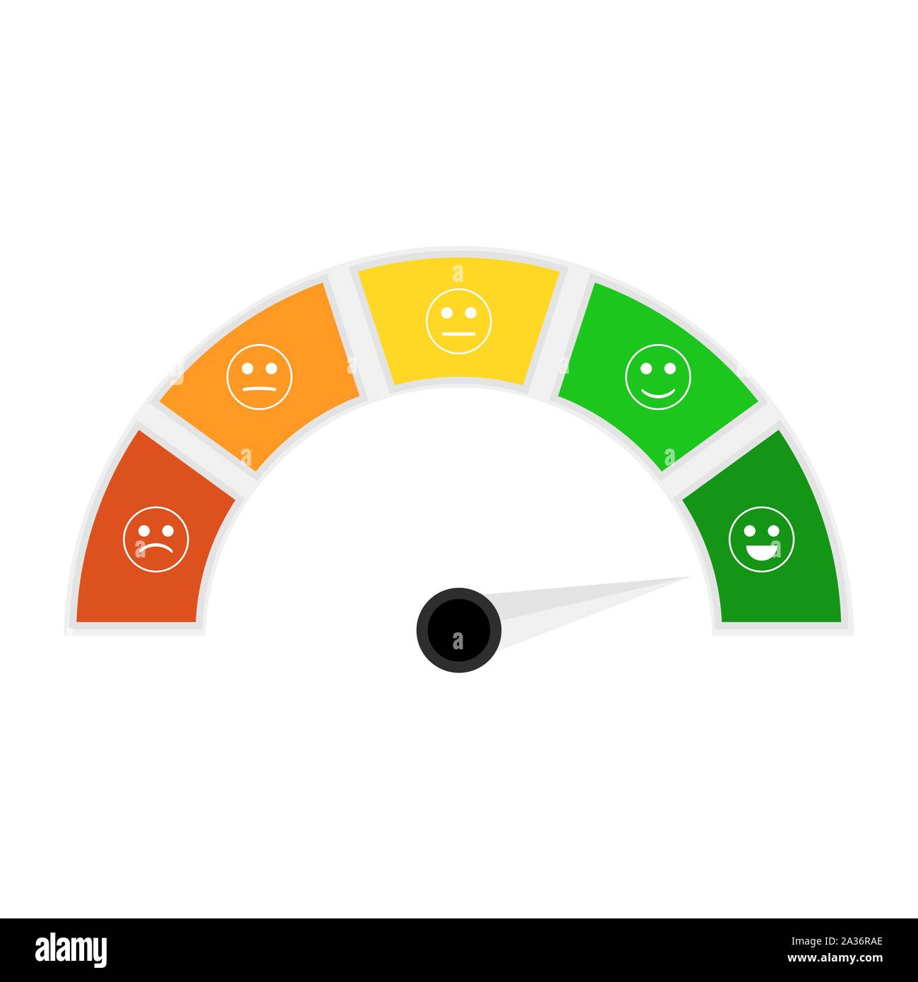 Informationen Credit Score Indikator für Credit History. Vektor Bewertung Indikator, Darlehen Dashboard, Hypothek metering Finanzübersicht Stock Vektor