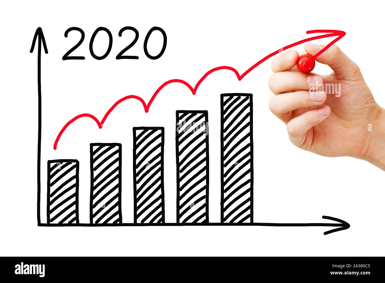 Handzeichnung Geschäft Erfolg Wachstum Grafik für das Jahr 2020 mit Marker auf Transparenten abwischen Board auf Weiß isoliert. Stockfoto