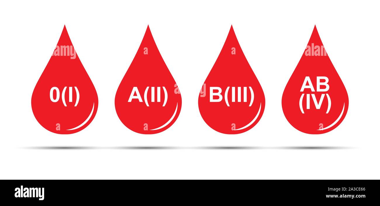 Reihe von Icons. Ein Tropfen Blut mit einem RH Formel. Flache Bauform. Stock Vektor