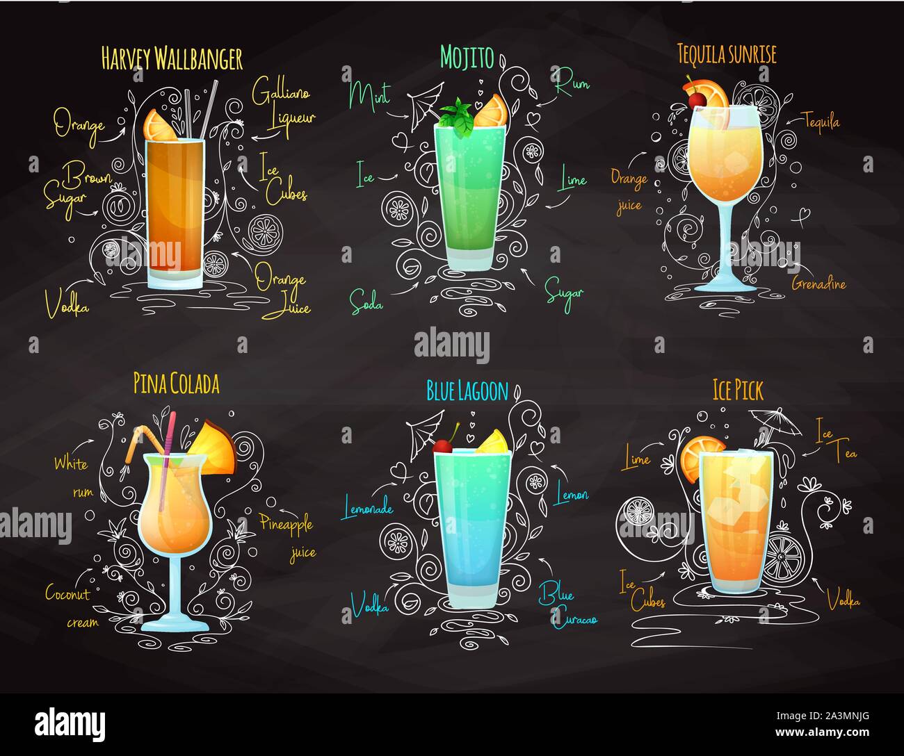 Rezepte für Cocktails. Mojito, Pina Colada, die Blaue Lagune und andere. Vector Illustration Stock Vektor