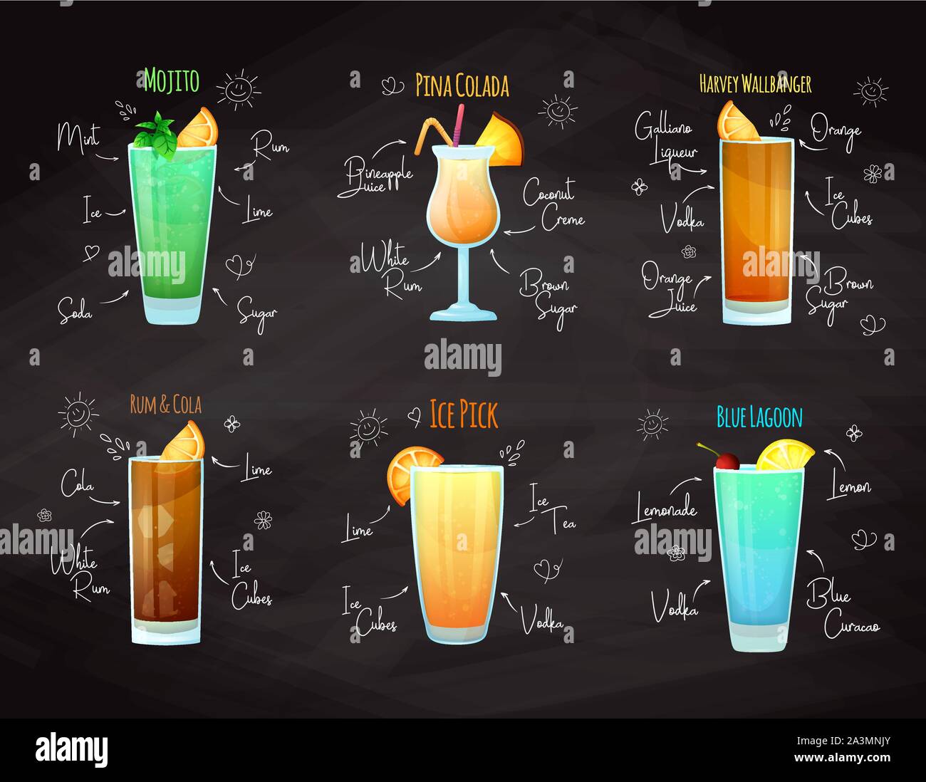 Rezepte für Cocktails. Mojito, Pina Colada, die Blaue Lagune und andere. Vector Illustration Stock Vektor