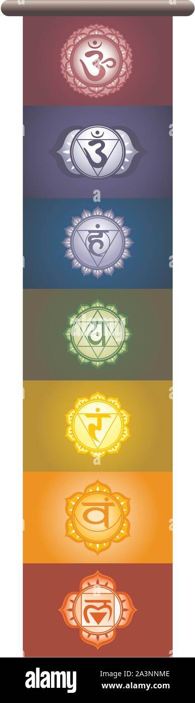 Sieben Chakren Banner. Mit den sieben Chakren mit den Mandalas und Farben Vector Illustration. Stock Vektor