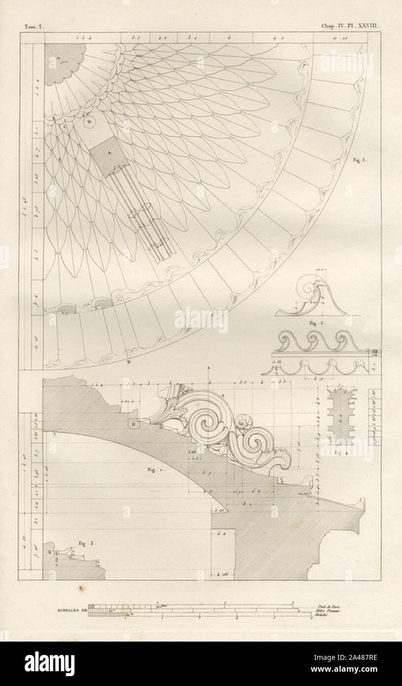 Abb. 1 Quart de la Oberfläche supérieure du Tholus ou coupole Abb. 2 Coupe de la Coupole, Hebeln sur la ligne CD de la Abbildung - James Stuart und Revett Nikolaus - 1808. Stockfoto