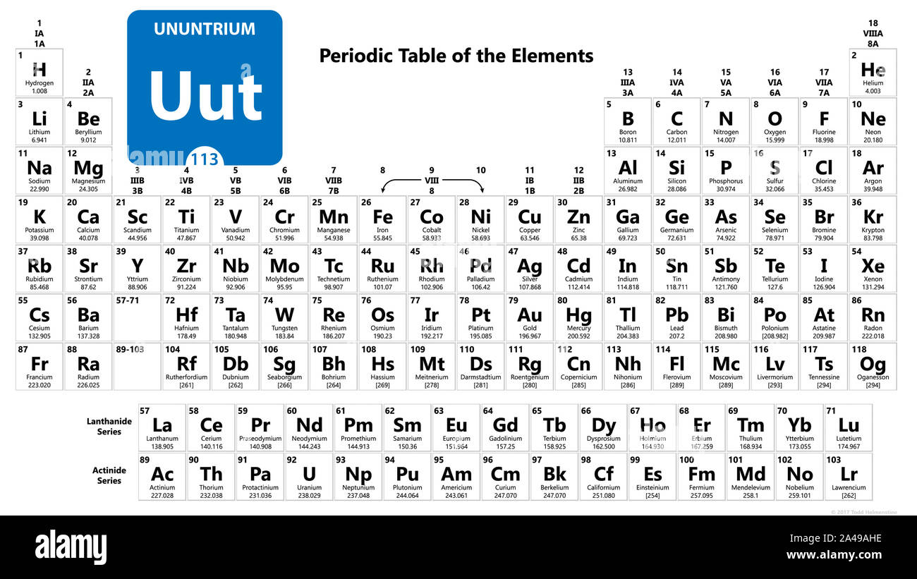 Ununtrium Uut chemisches Element. Ununtrium Schild mit der Ordnungszahl. Chemische 113 Element des Periodensystems. Periodensystem der Elemente mit atomarer Stockfoto