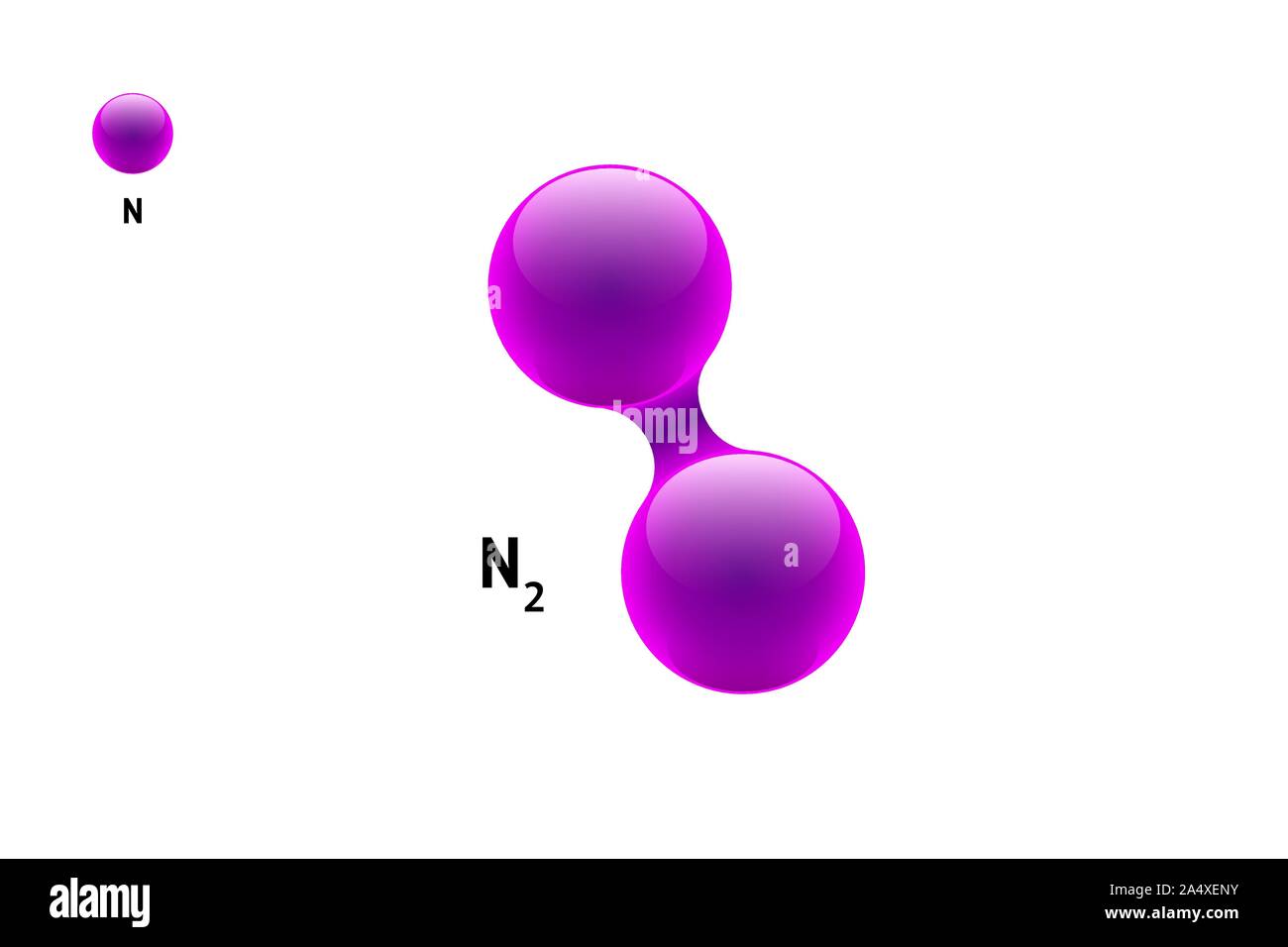 Chemie-Modell Molekül Stickstoff N2 wissenschaftliche Physik Element Formel. Integrierte Partikel natürliche anorganische 3d Azote Molekülstruktur bestehend. Zwei Volumen Atom Vektor Kugeln Stock Vektor