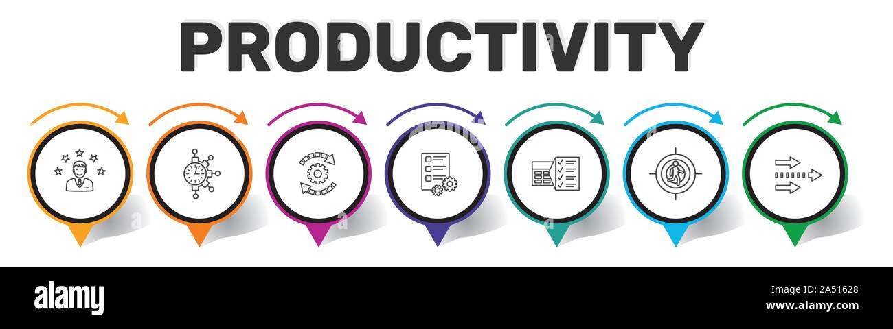 Produktivität Infografiken vektor design. Timeline Konzept gehören Geschicklichkeit, Berufswahl, Zeitmanagement Symbole. Kann für den Bericht verwendet, Präsentation. Stock Vektor