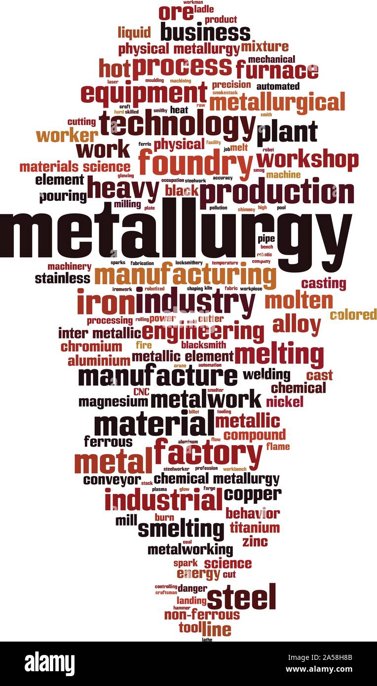 Metallurgie Wort cloud Konzept. Collage aus Worte über Metallurgie. Vector Illustration Stock Vektor