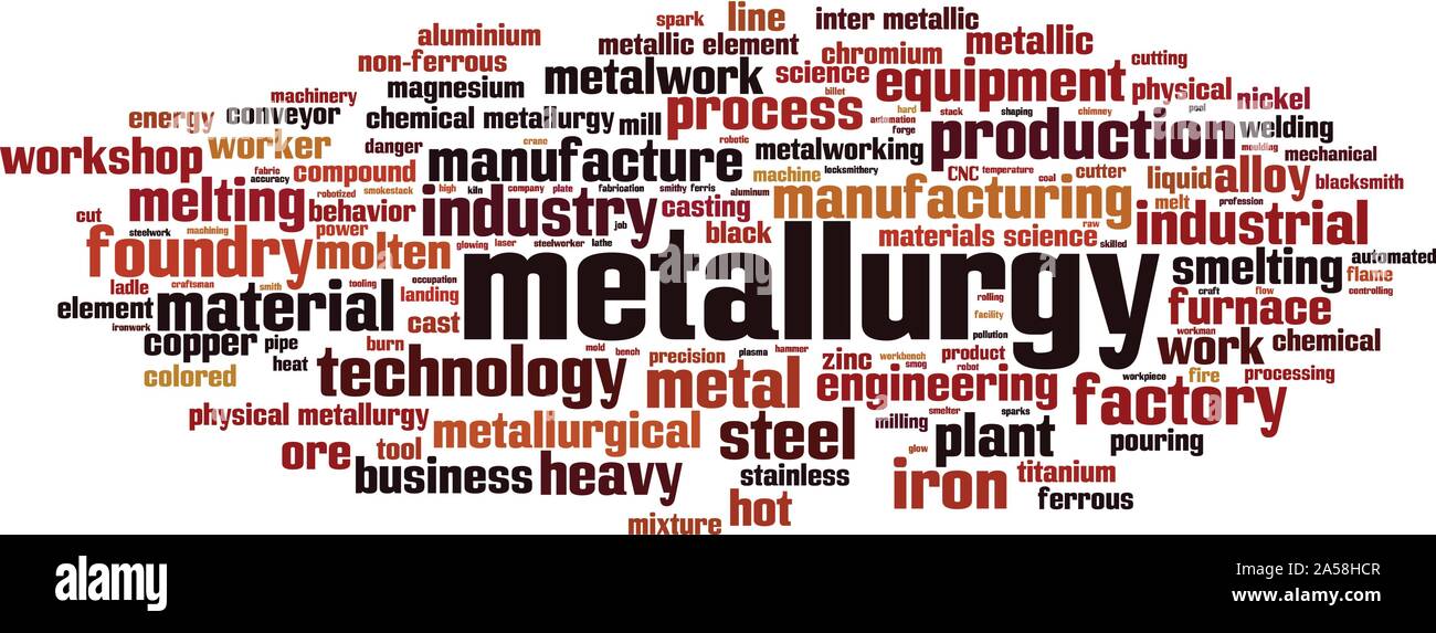 Metallurgie Wort cloud Konzept. Collage aus Worte über Metallurgie. Vector Illustration Stock Vektor