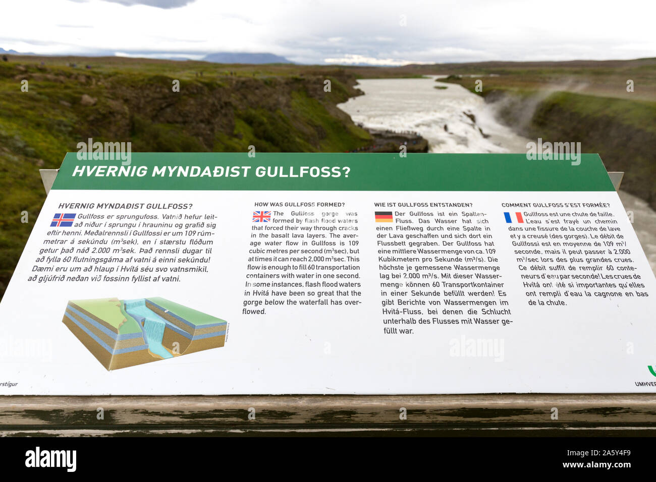 Touristische Informationen in drei Sprachen an der Gullfoss Schlucht. Island Stockfoto