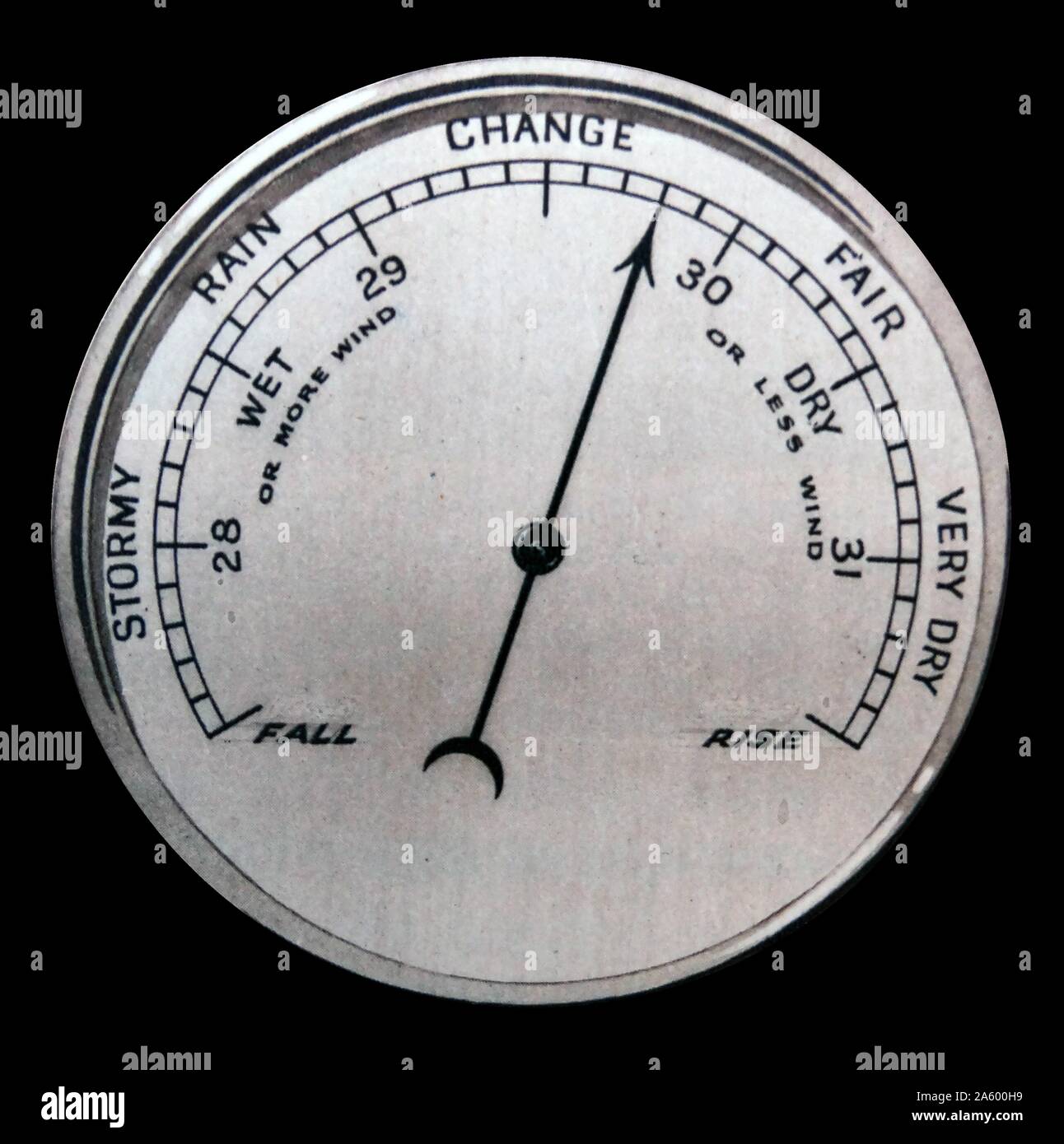 Ein Barometer ist ein wissenschaftliches Instrument zur Messung der  atmosphärischen Druck in der Meteorologie. Druck Tendenz kann kurzfristige  Änderungen im Wetter Prognose Stockfotografie - Alamy