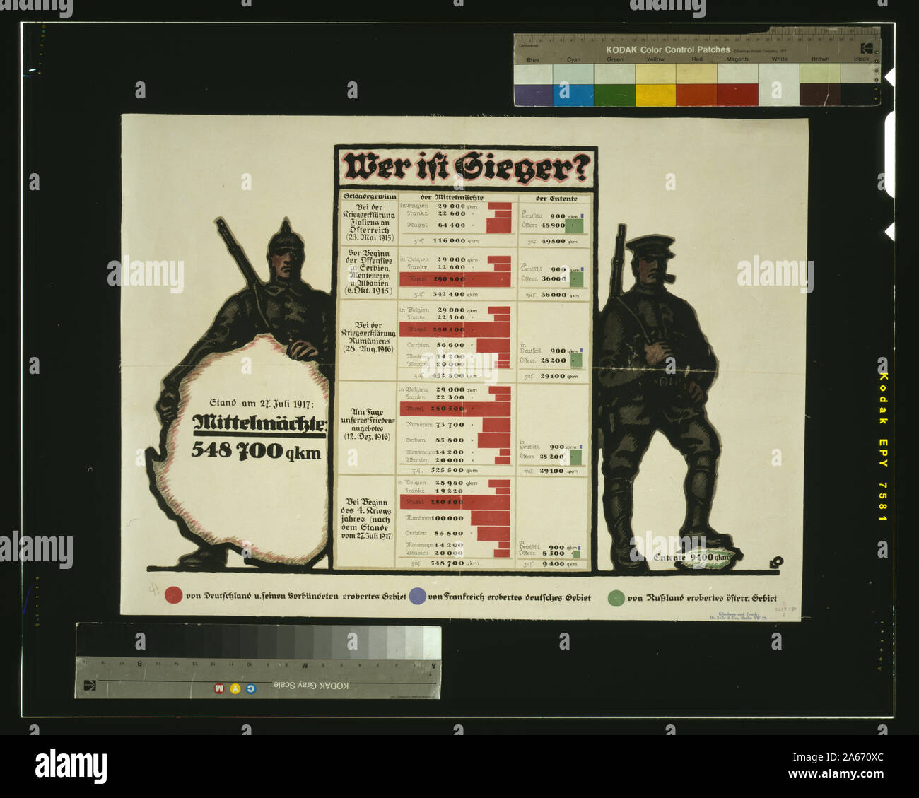 Wer ist Sieger Abstract: Plakat zeigt, auf der linken Seite, ein deutscher Soldat hinter einem großen Form, der die Landmasse von der zentralen Mächte gesteuert stehen; auf der rechten Seite eine Britische () Soldat mit seinen Fuß auf ein winziges Stück, der die Landmasse, die von der Entente. In der Mitte, unter dem Titel Wer ist der Victor ist ein Diagramm, wie viel Gebiet die Zentralen Kräfte zwischen Mai 1915 bis Juni 1917 gewonnen und wie im gleichen Zeitraum in der Entente verloren. Stockfoto