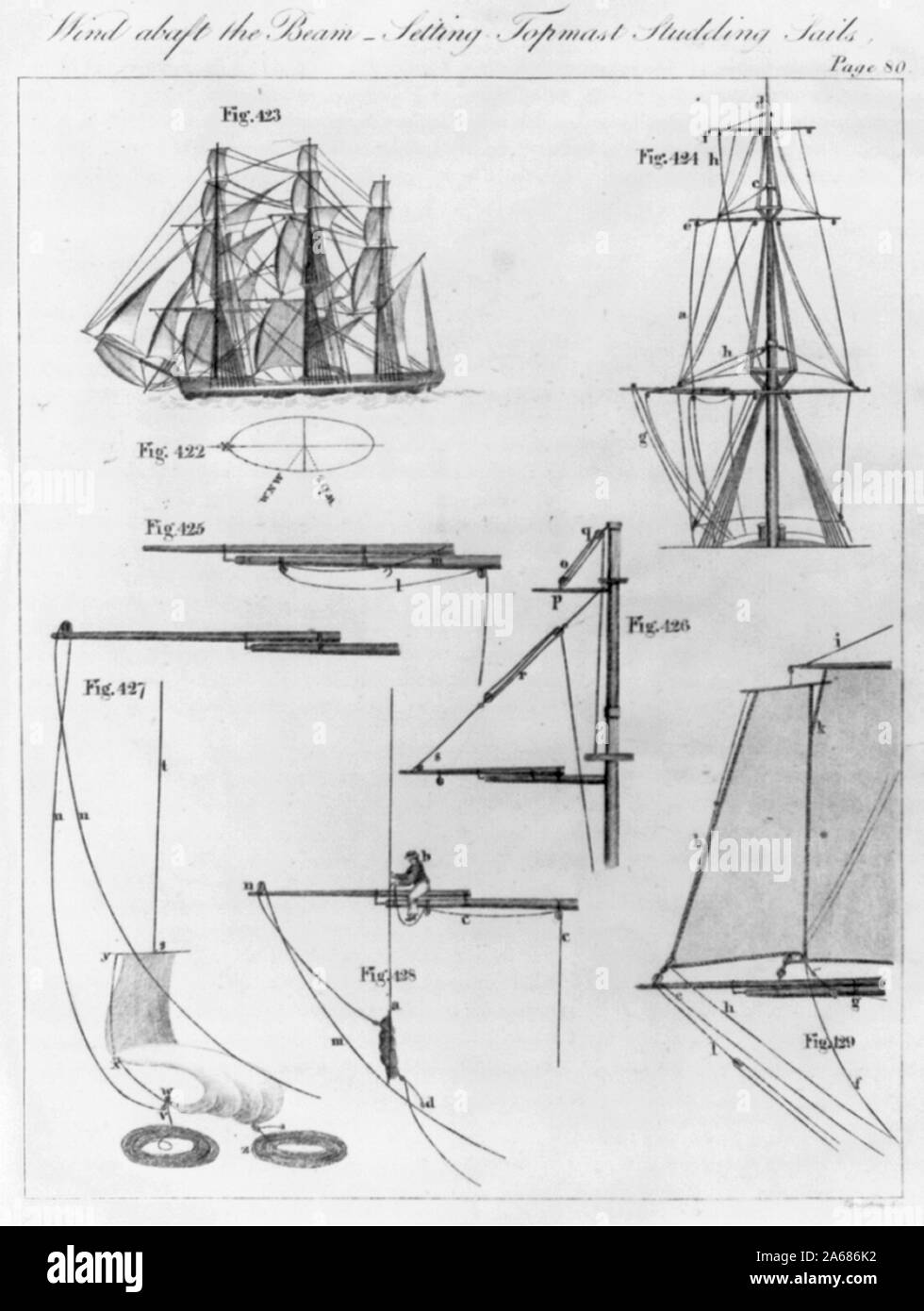 Wind hinter die Strahl-Einstellung topmast Abnageln Segel Stockfoto